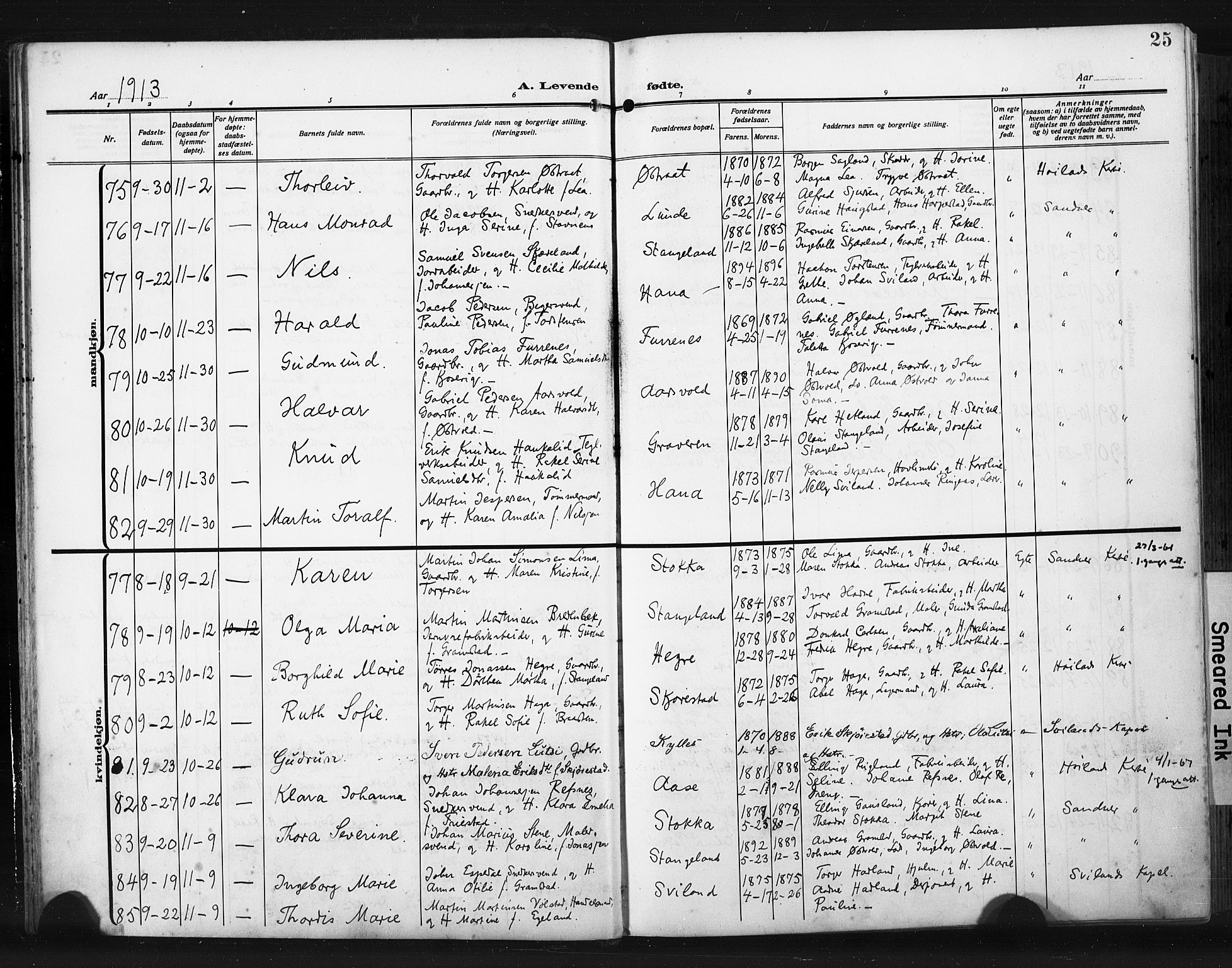 Høyland sokneprestkontor, AV/SAST-A-101799/001/30BA/L0017: Parish register (official) no. A 15, 1912-1924, p. 25
