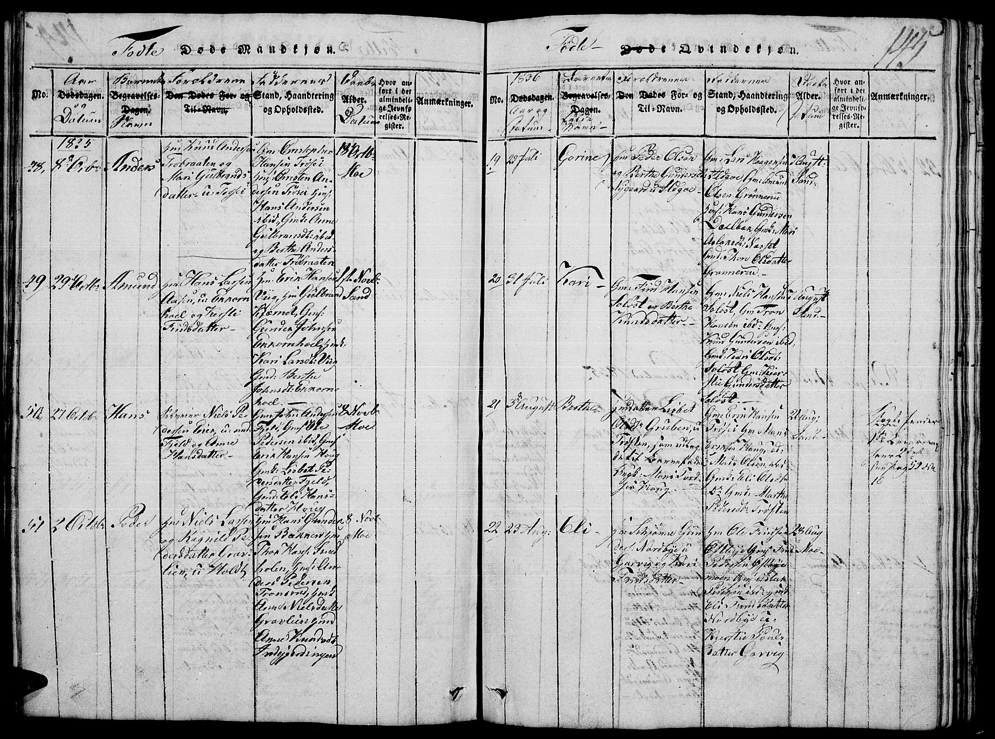 Nord-Odal prestekontor, AV/SAH-PREST-032/H/Ha/Hab/L0001: Parish register (copy) no. 1, 1819-1838, p. 145