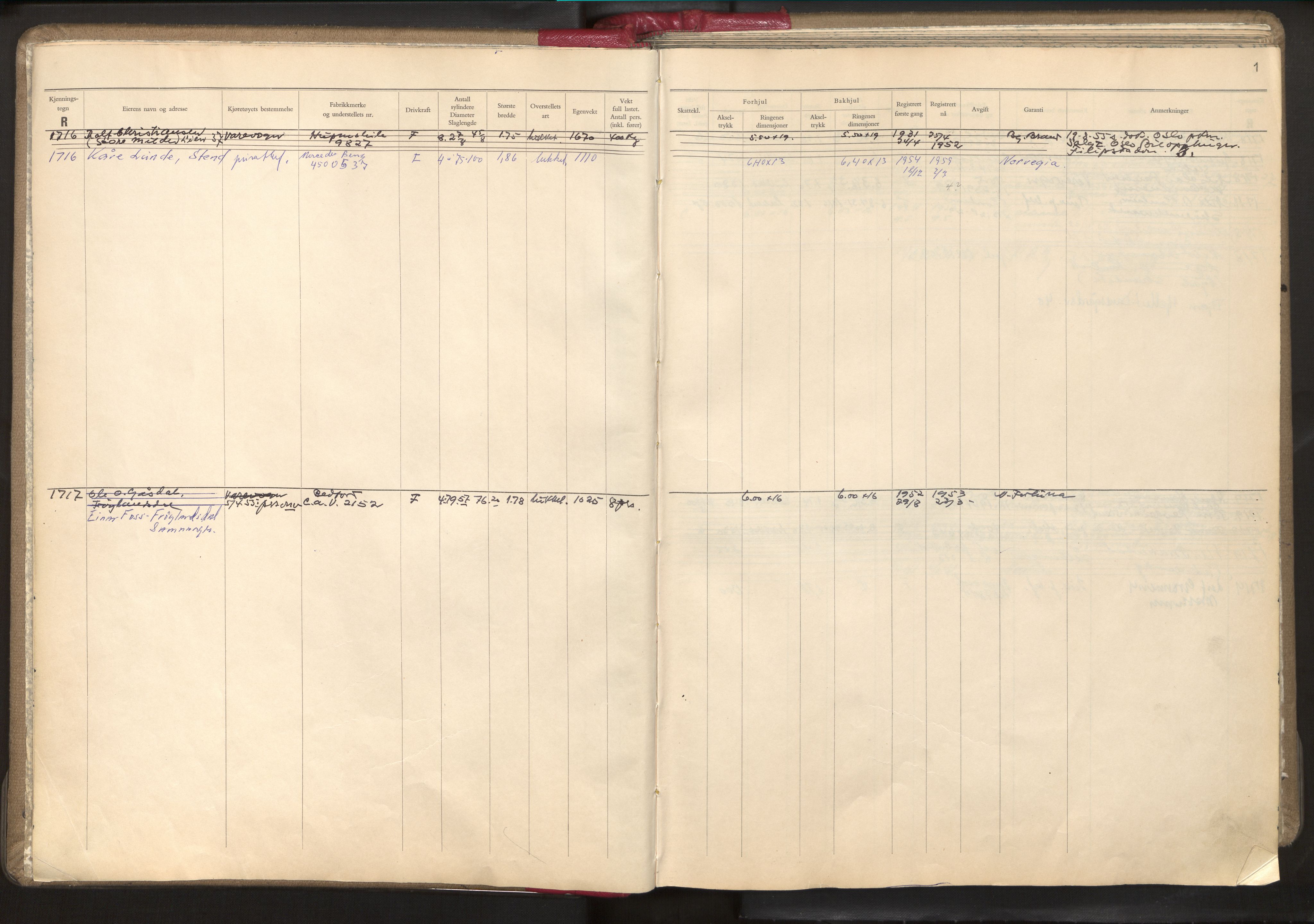 Statens vegvesen, Hordaland vegkontor, AV/SAB-A-5201/2/O/Oa/L0006: Bil - R1716-2222, 1915-1970, p. 1