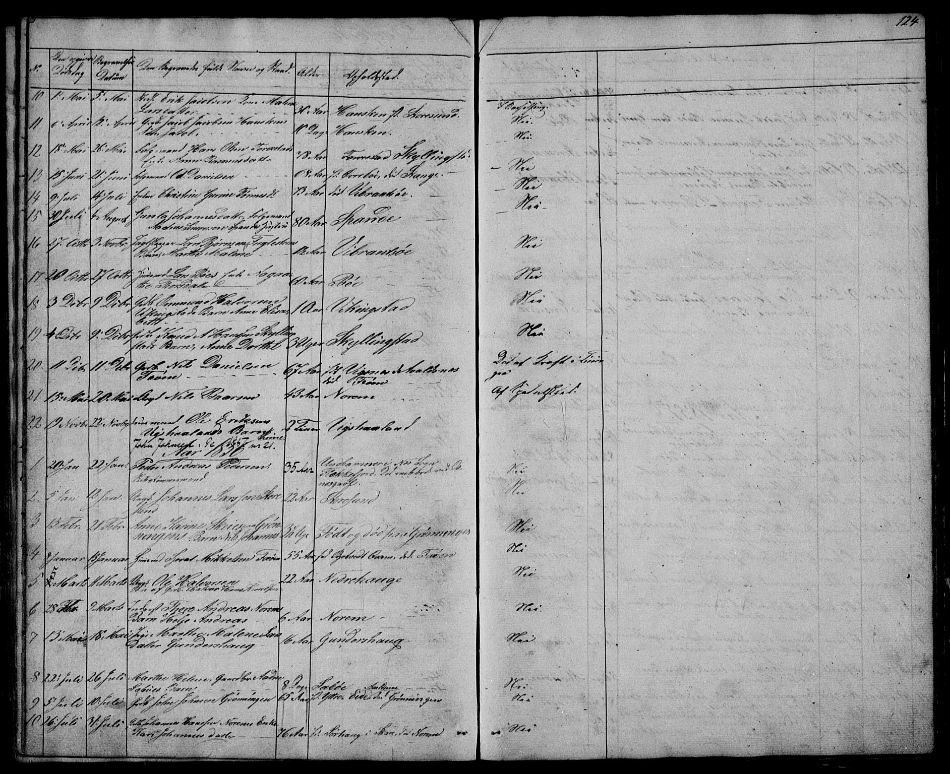 Torvastad sokneprestkontor, SAST/A -101857/H/Ha/Hab/L0003: Parish register (copy) no. B 3, 1850-1900, p. 124