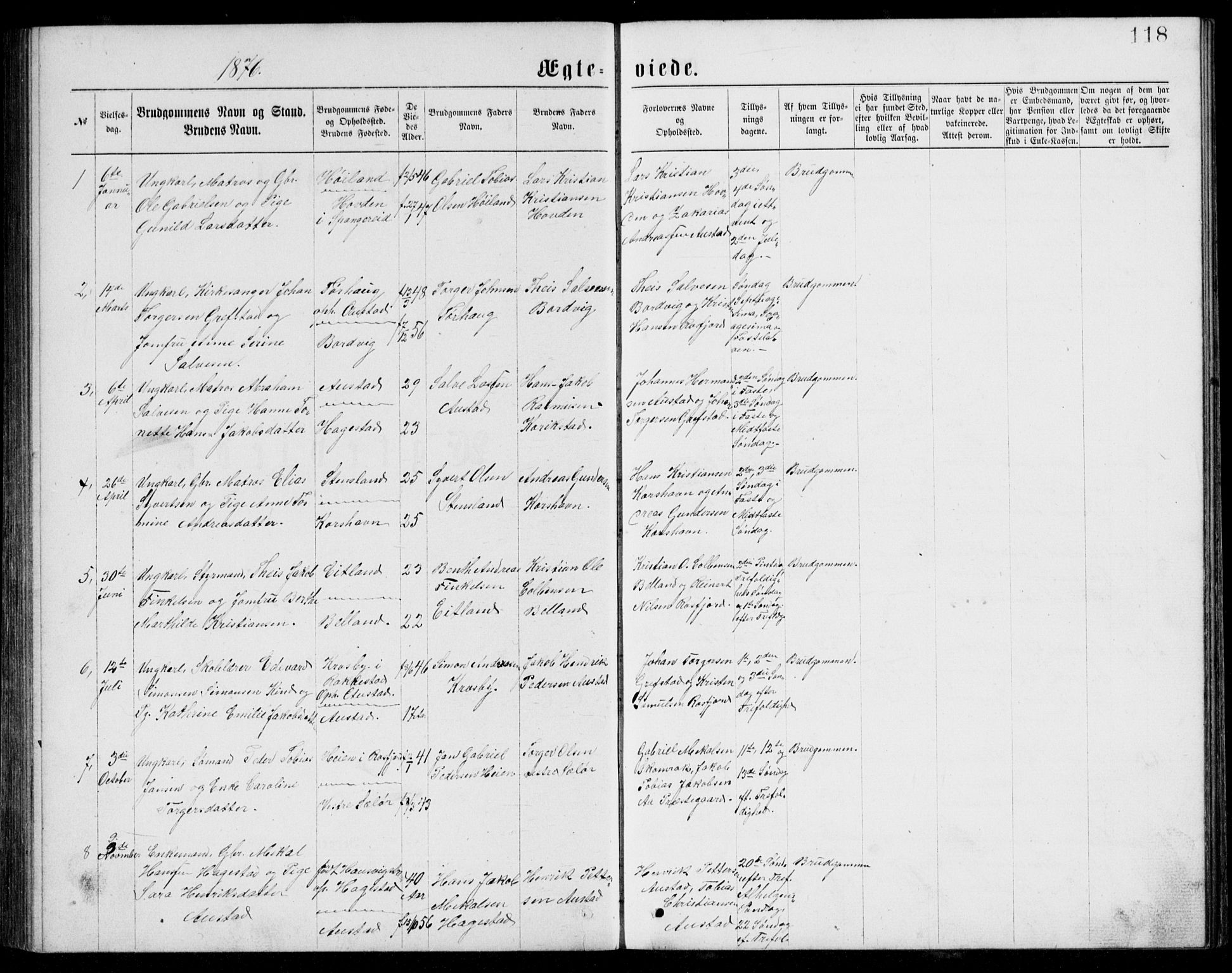 Lyngdal sokneprestkontor, SAK/1111-0029/F/Fb/Fba/L0002: Parish register (copy) no. B 2, 1876-1886, p. 118