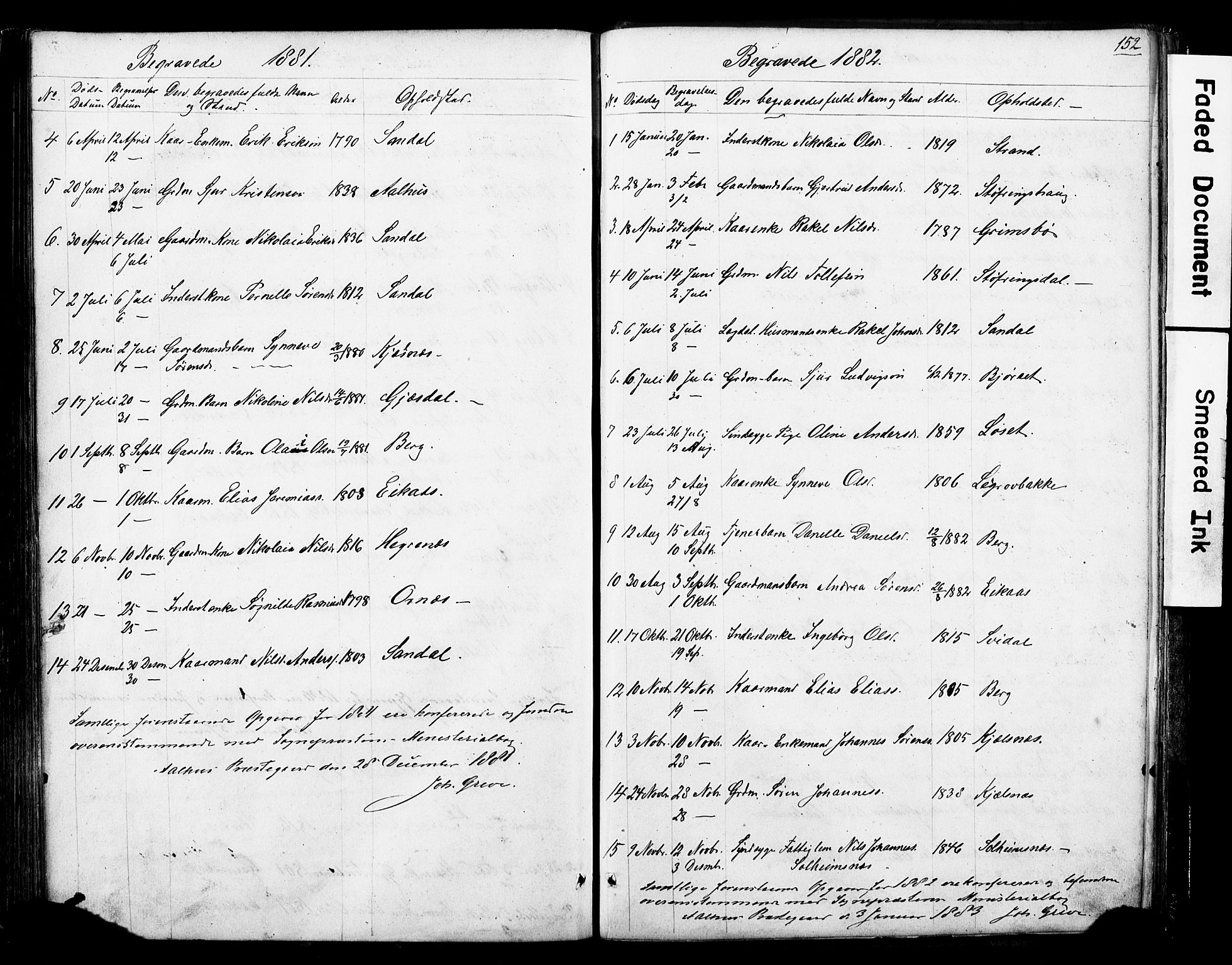 Jølster sokneprestembete, SAB/A-80701/H/Hab/Haba/L0001: Parish register (copy) no. A 1, 1853-1894, p. 152