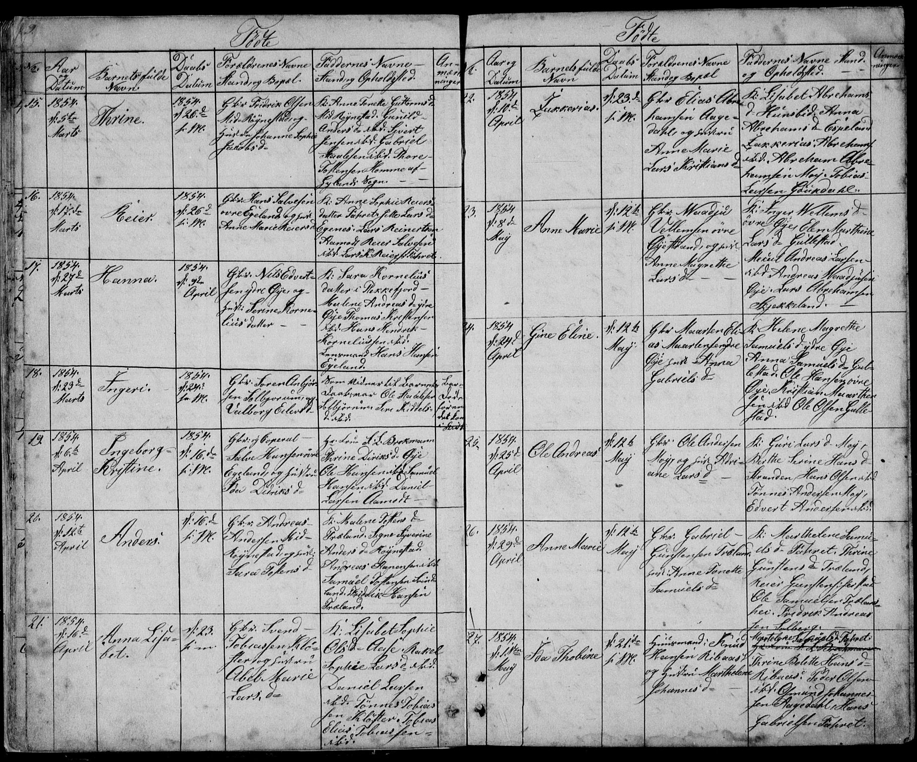 Kvinesdal sokneprestkontor, AV/SAK-1111-0026/F/Fb/Fbb/L0001: Parish register (copy) no. B 1, 1852-1872, p. 9