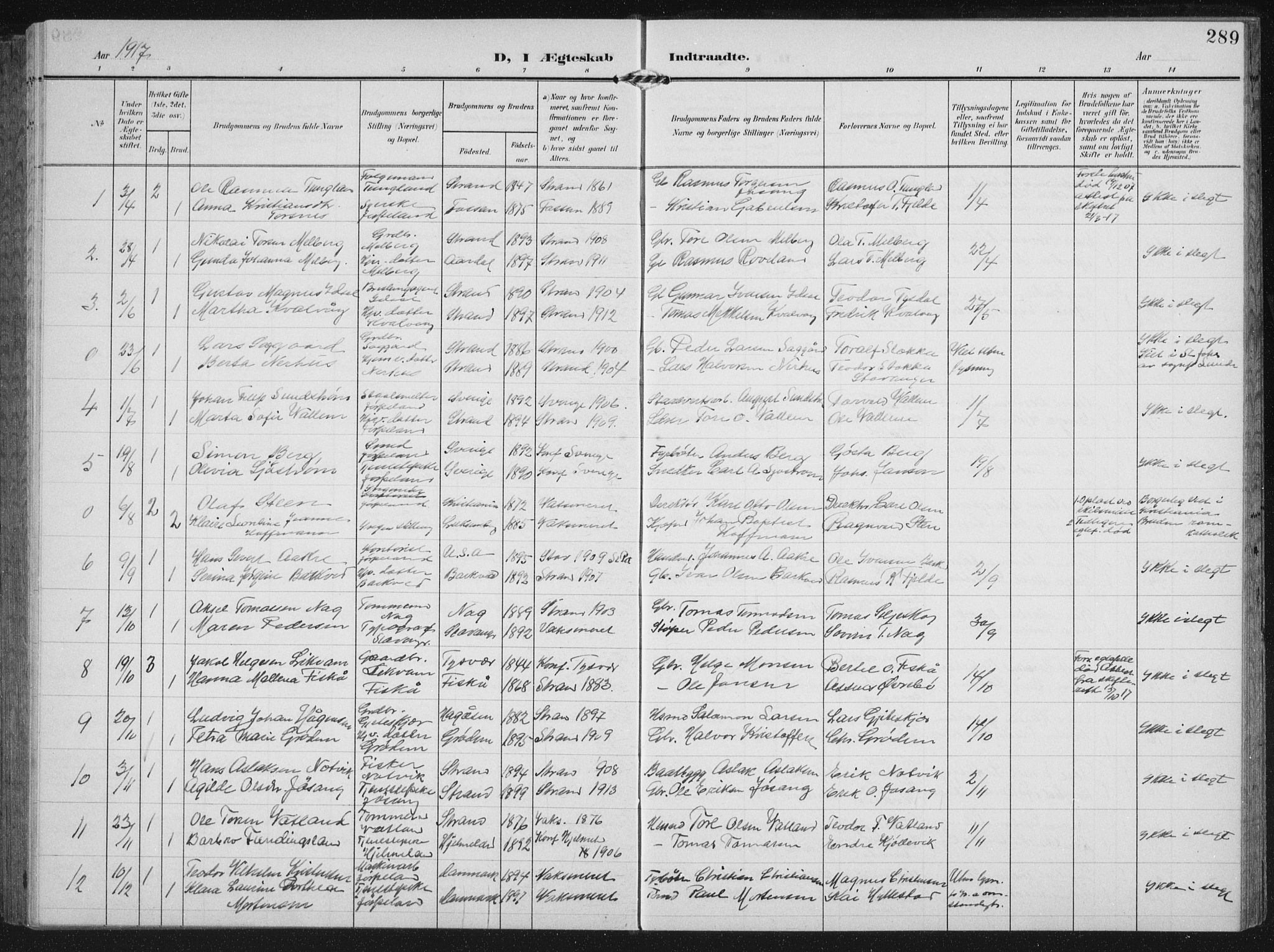 Strand sokneprestkontor, AV/SAST-A-101828/H/Ha/Hab/L0005: Parish register (copy) no. B 5, 1904-1934, p. 289