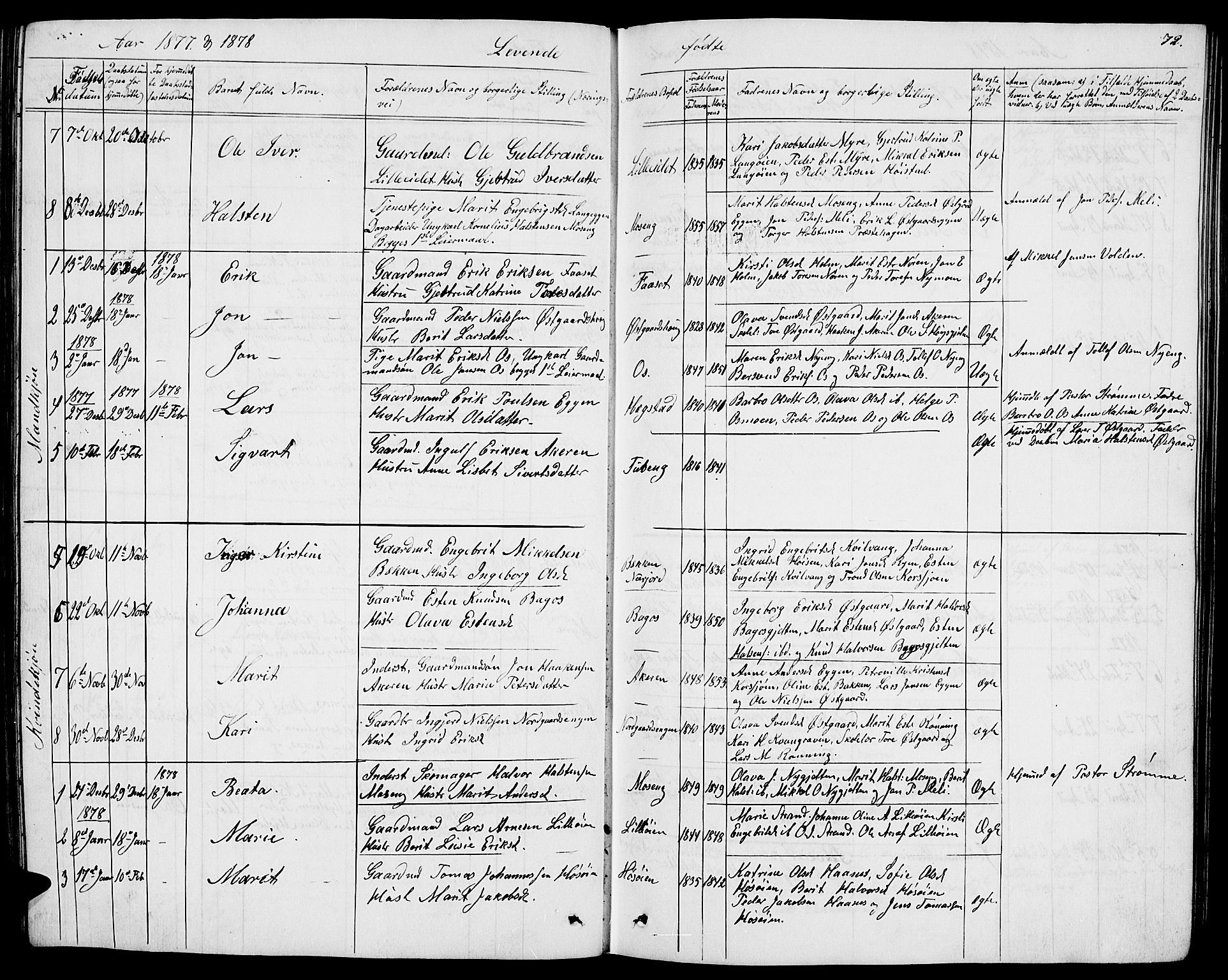 Tolga prestekontor, AV/SAH-PREST-062/L/L0004: Parish register (copy) no. 4, 1845-1887, p. 72