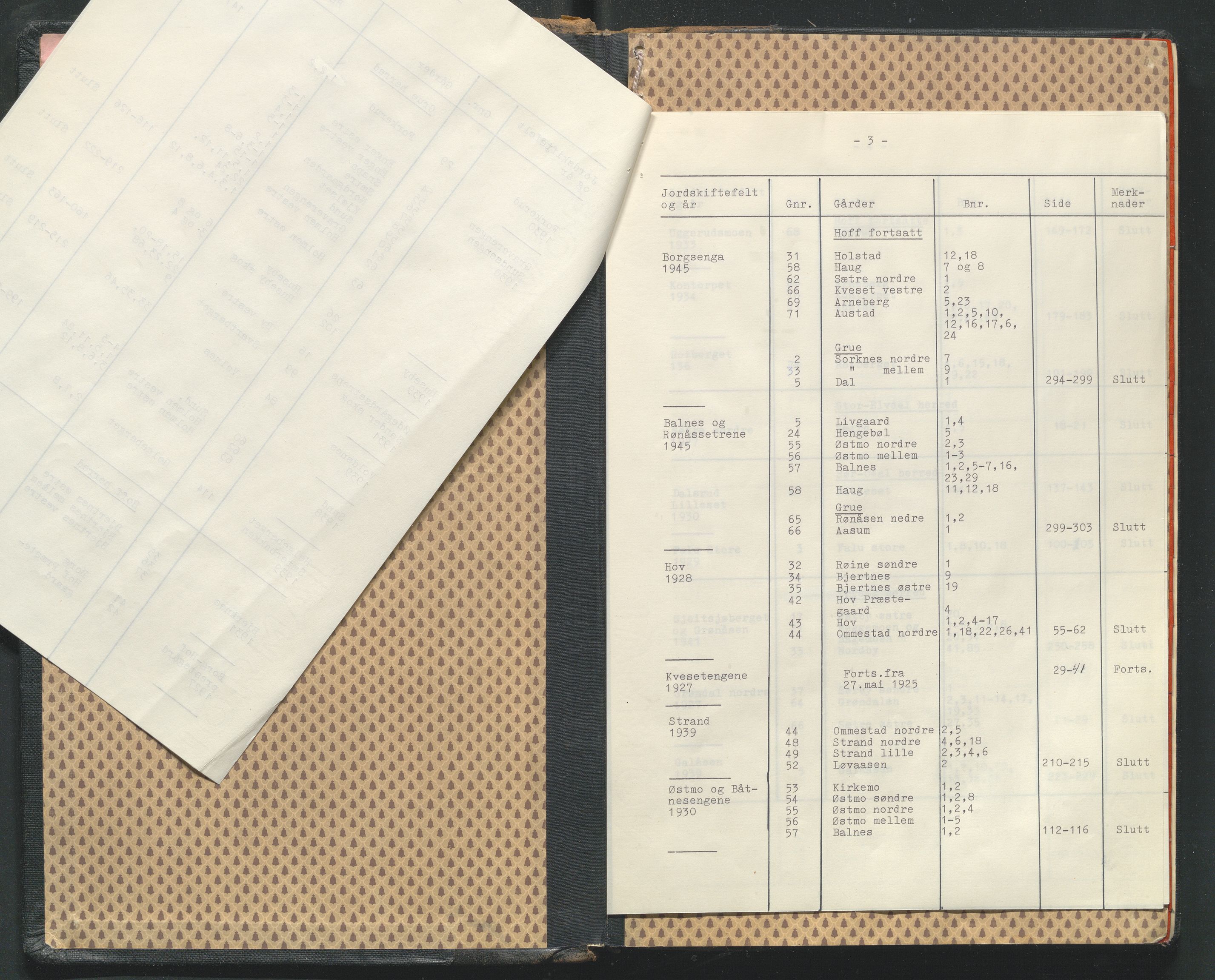 Hedmark og Østerdal jordskifterett, SAH/JORDSKIFTEH-002/G/Ga/L0009/0002: Rettsbøker / Rettsbok, overutskiftninger - U, 1926-1951