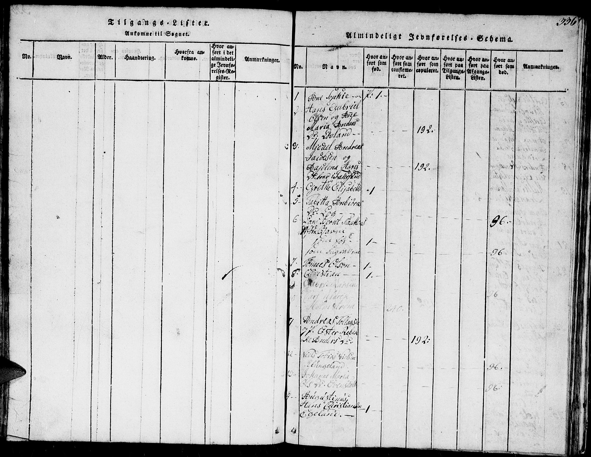 Herad sokneprestkontor, SAK/1111-0018/F/Fb/Fba/L0001: Parish register (copy) no. B 1, 1815-1852, p. 336