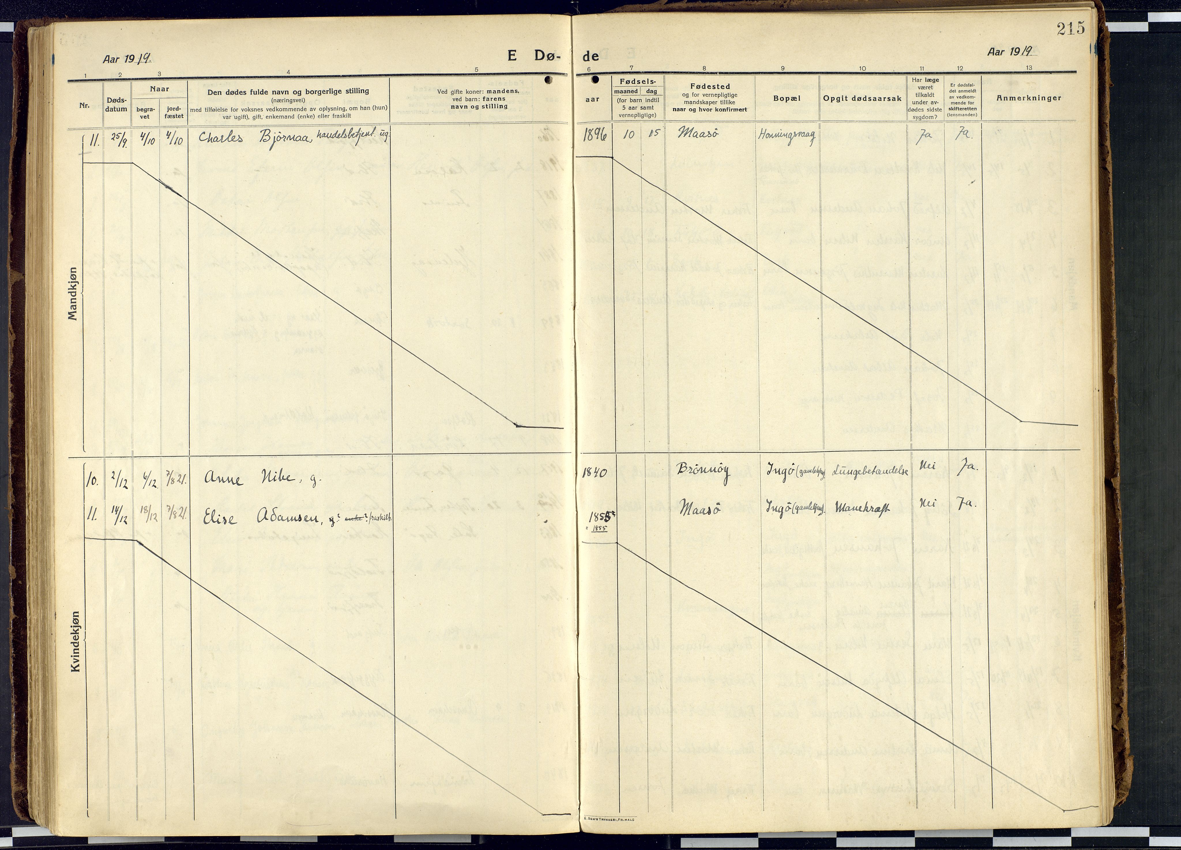 Måsøy sokneprestkontor, AV/SATØ-S-1348/H/Ha/L0010kirke: Parish register (official) no. 10, 1915-1933, p. 215