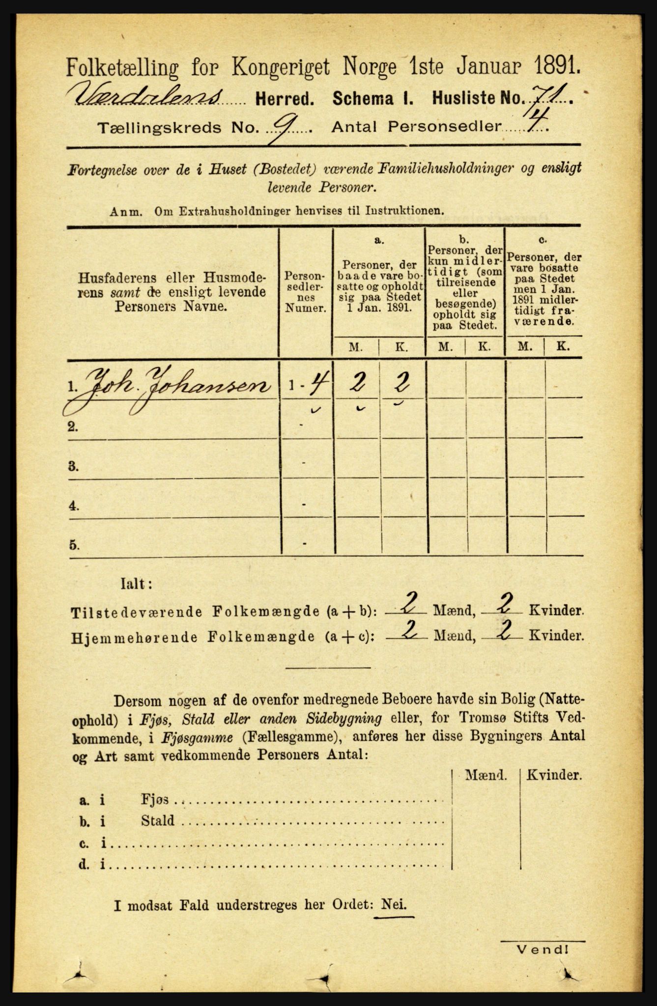 RA, 1891 census for 1721 Verdal, 1891, p. 4968