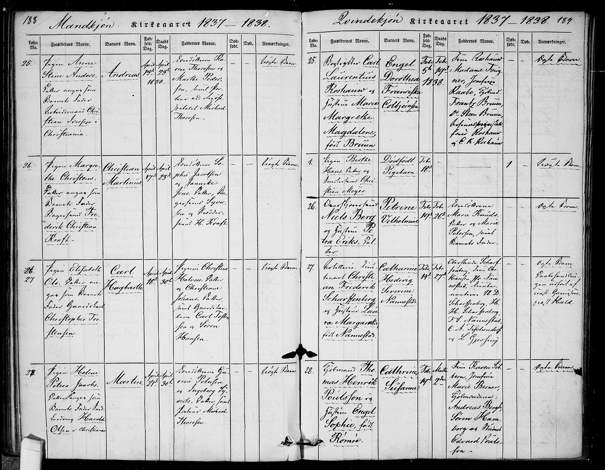 Rikshospitalet prestekontor Kirkebøker, AV/SAO-A-10309b/F/L0002: Parish register (official) no. 2, 1832-1840, p. 188-189