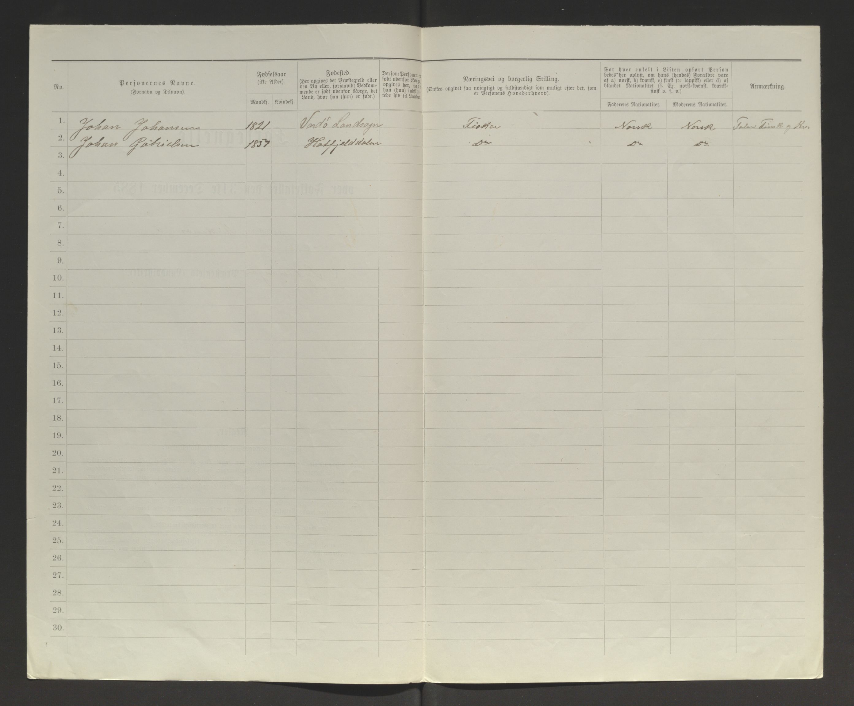 SATØ, 1885 census for 2030 Sør-Varanger, 1885, p. 46b