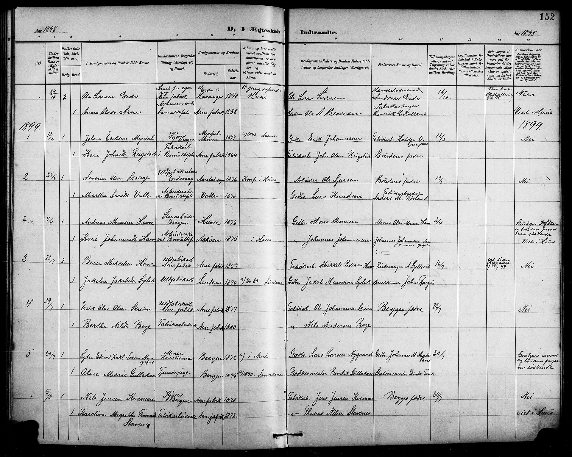 Arna Sokneprestembete, SAB/A-74001/H/Ha/Hab: Parish register (copy) no. A 4, 1898-1910, p. 152