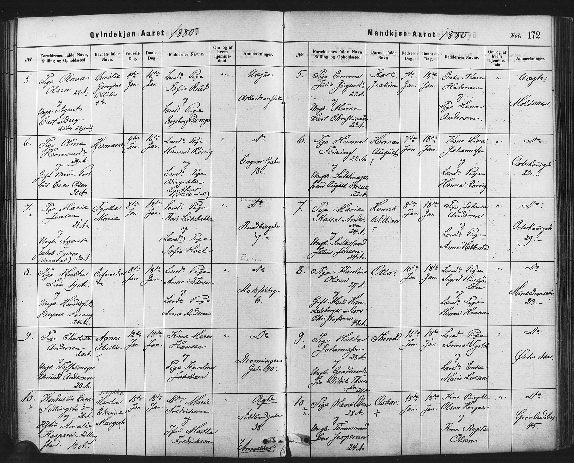 Rikshospitalet prestekontor Kirkebøker, AV/SAO-A-10309b/F/L0006: Parish register (official) no. 6, 1871-1885, p. 172