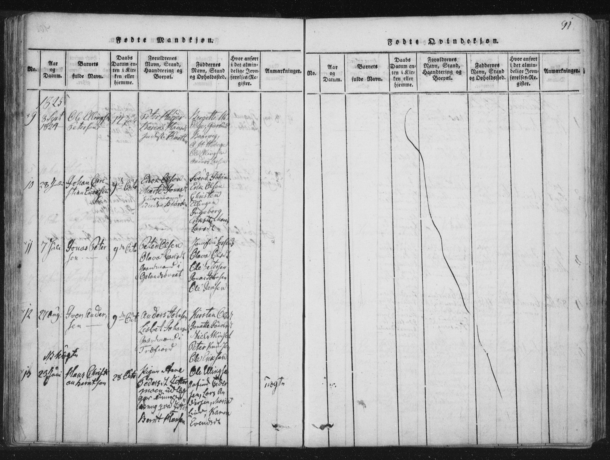 Ministerialprotokoller, klokkerbøker og fødselsregistre - Nord-Trøndelag, SAT/A-1458/773/L0609: Parish register (official) no. 773A03 /3, 1815-1830, p. 91