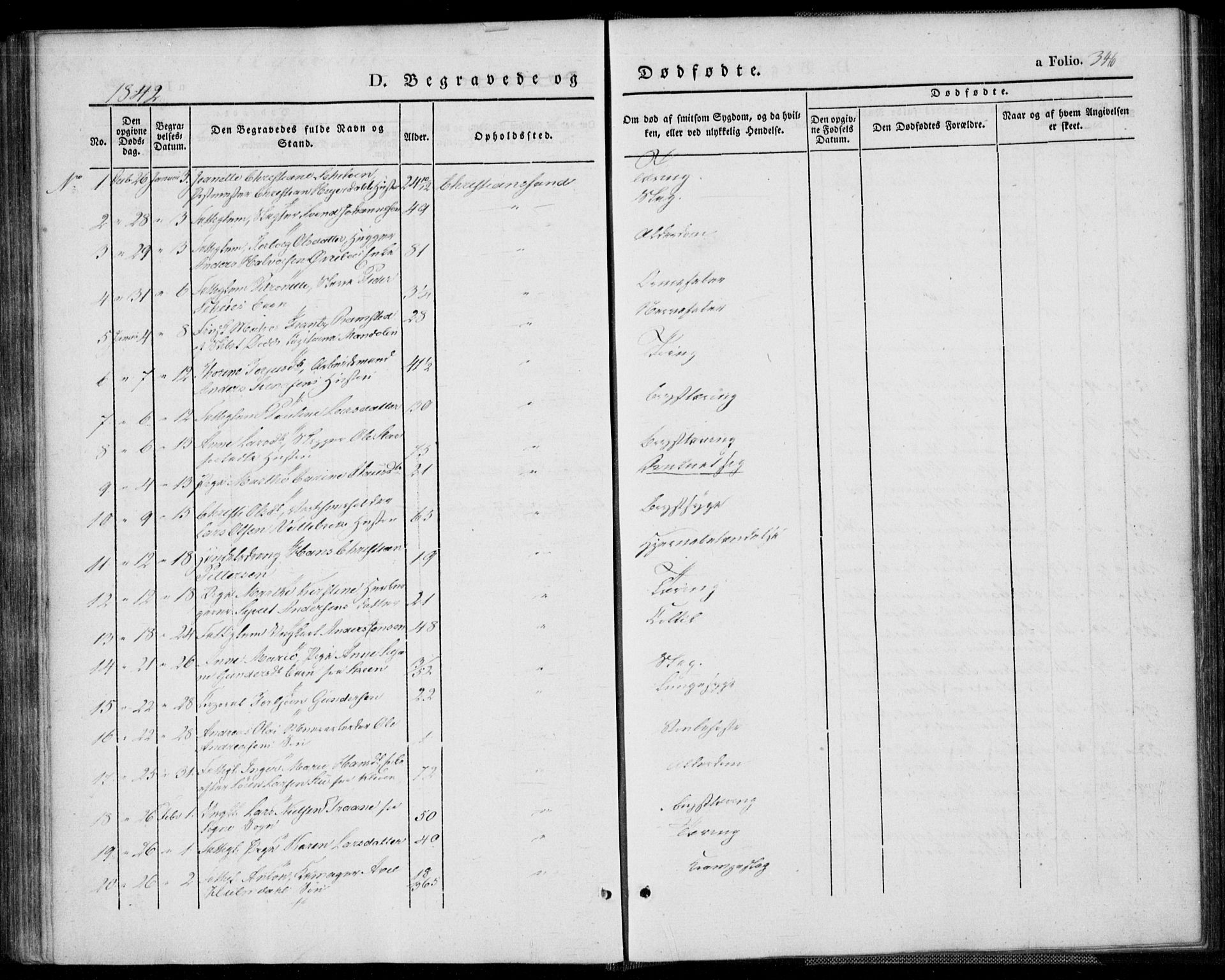 Kristiansand domprosti, SAK/1112-0006/F/Fa/L0013: Parish register (official) no. A 13, 1842-1851, p. 346