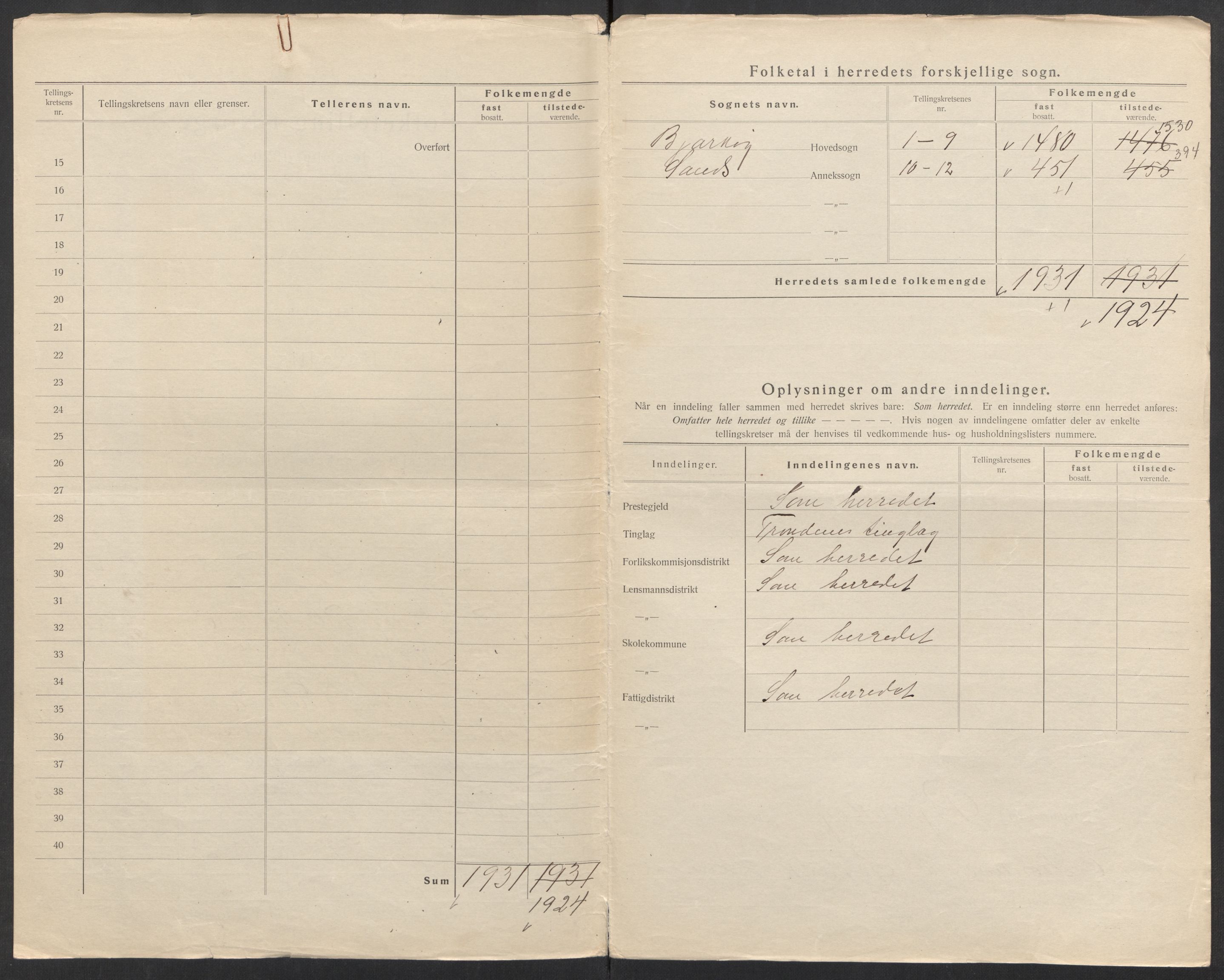 SATØ, 1920 census for Bjarkøy, 1920, p. 5