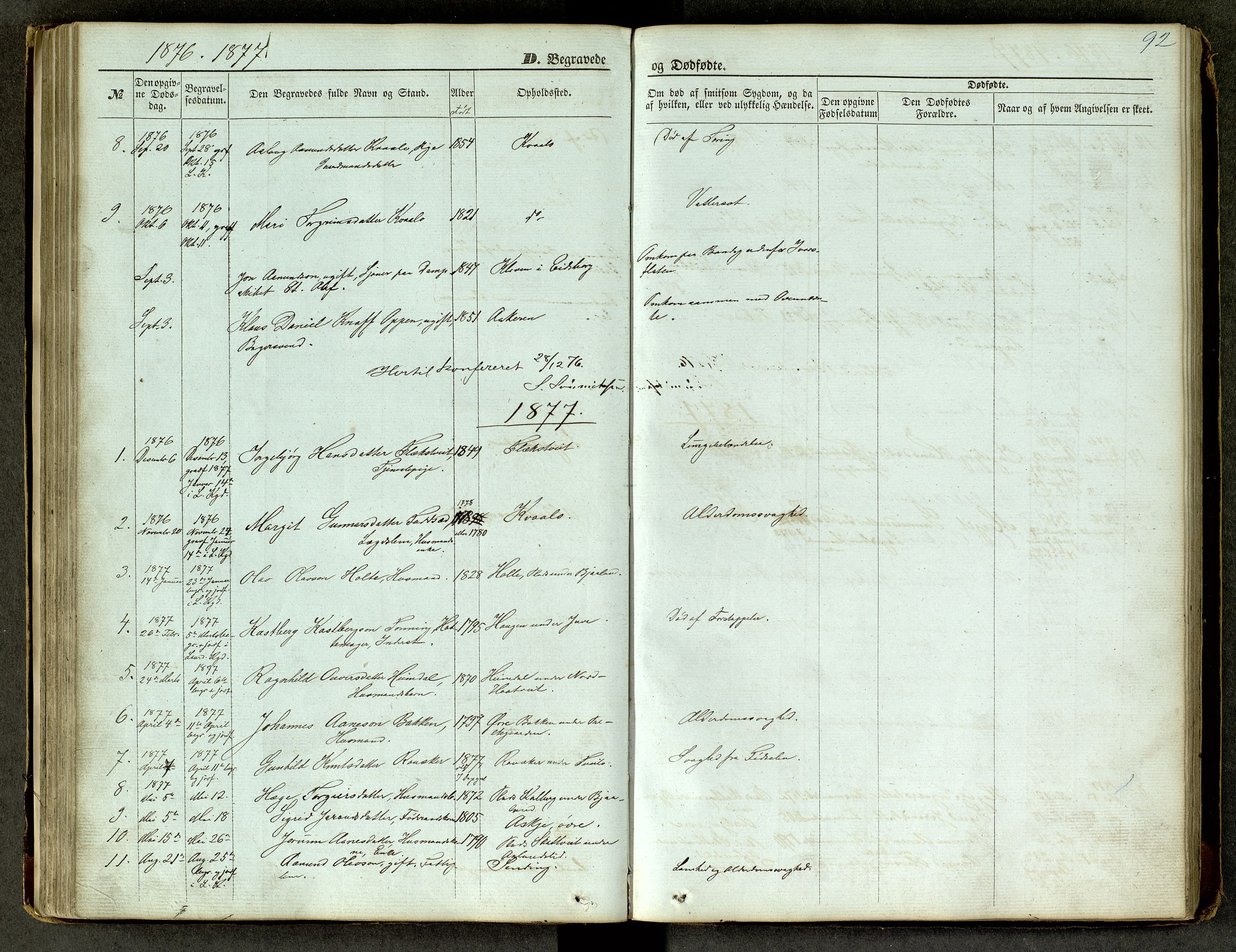 Lårdal kirkebøker, SAKO/A-284/G/Ga/L0002: Parish register (copy) no. I 2, 1861-1890, p. 92