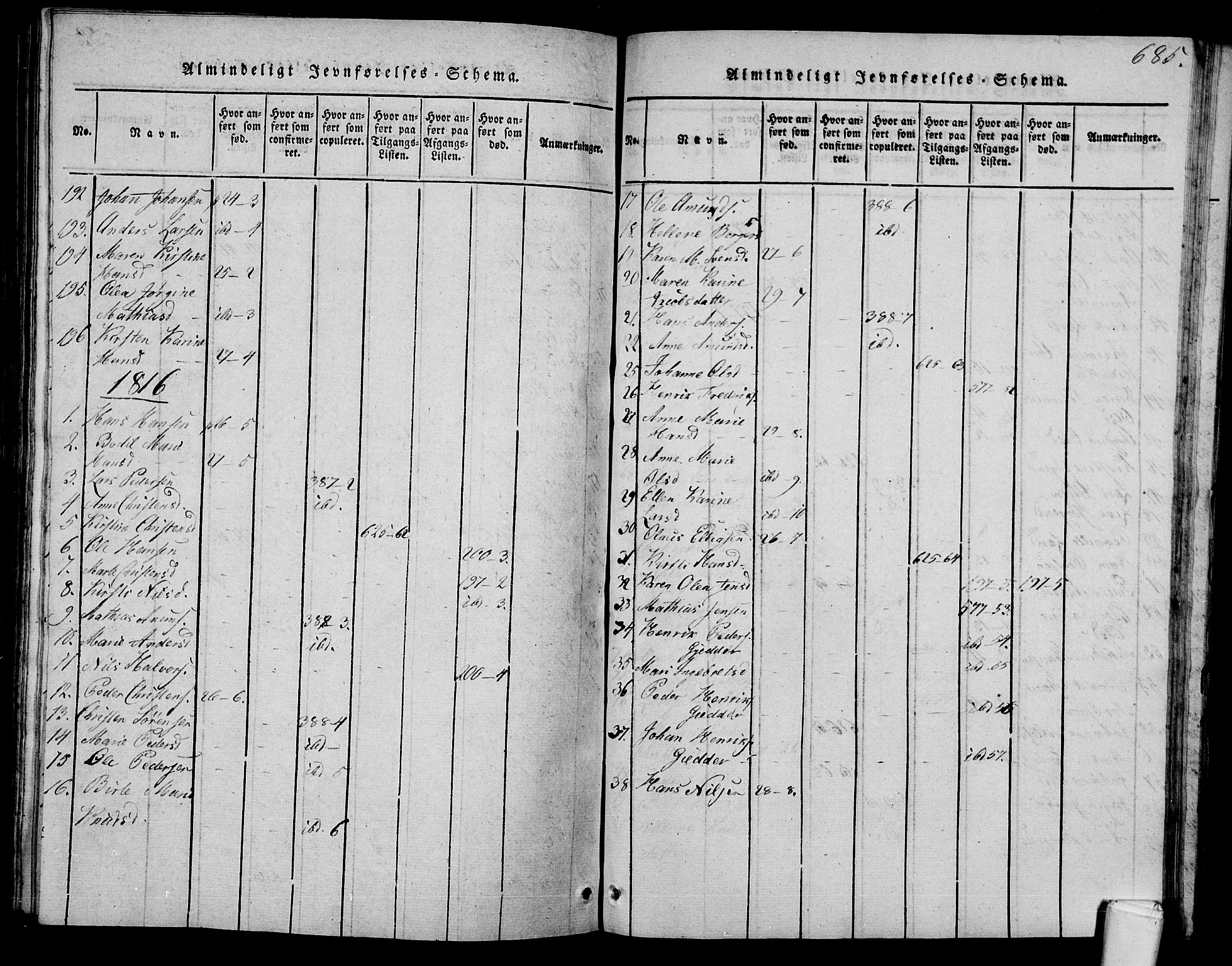 Våle kirkebøker, SAKO/A-334/G/Ga/L0001: Parish register (copy) no. I 1, 1814-1824, p. 684-685