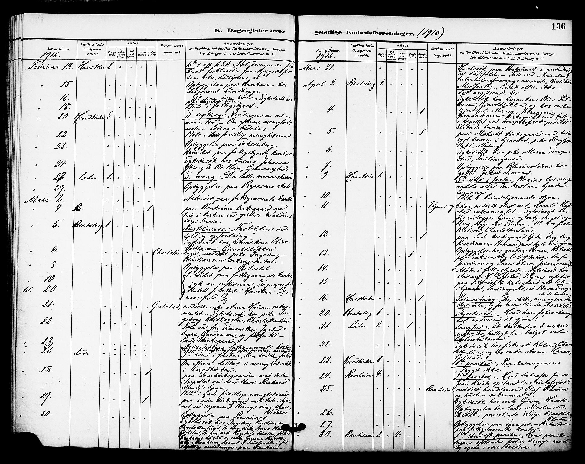 Ministerialprotokoller, klokkerbøker og fødselsregistre - Sør-Trøndelag, SAT/A-1456/606/L0304: Curate's parish register no. 606B03, 1895-1917, p. 136
