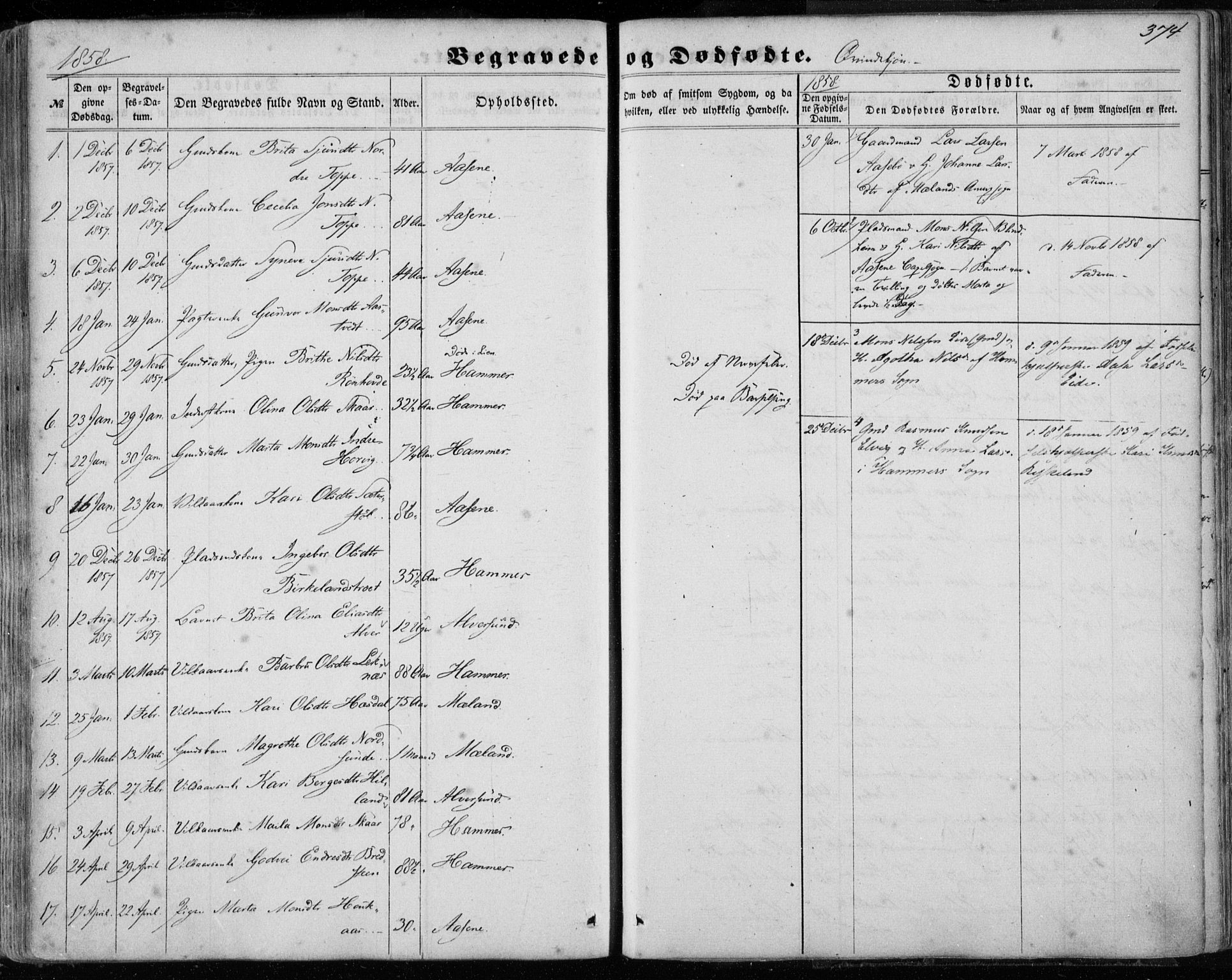 SAB, Hamre sokneprestembete, SAB/A-75501/H/Ha/Haa/Haaa/L0014Parish register (official) no. A 14, 1858-1872, p. 374