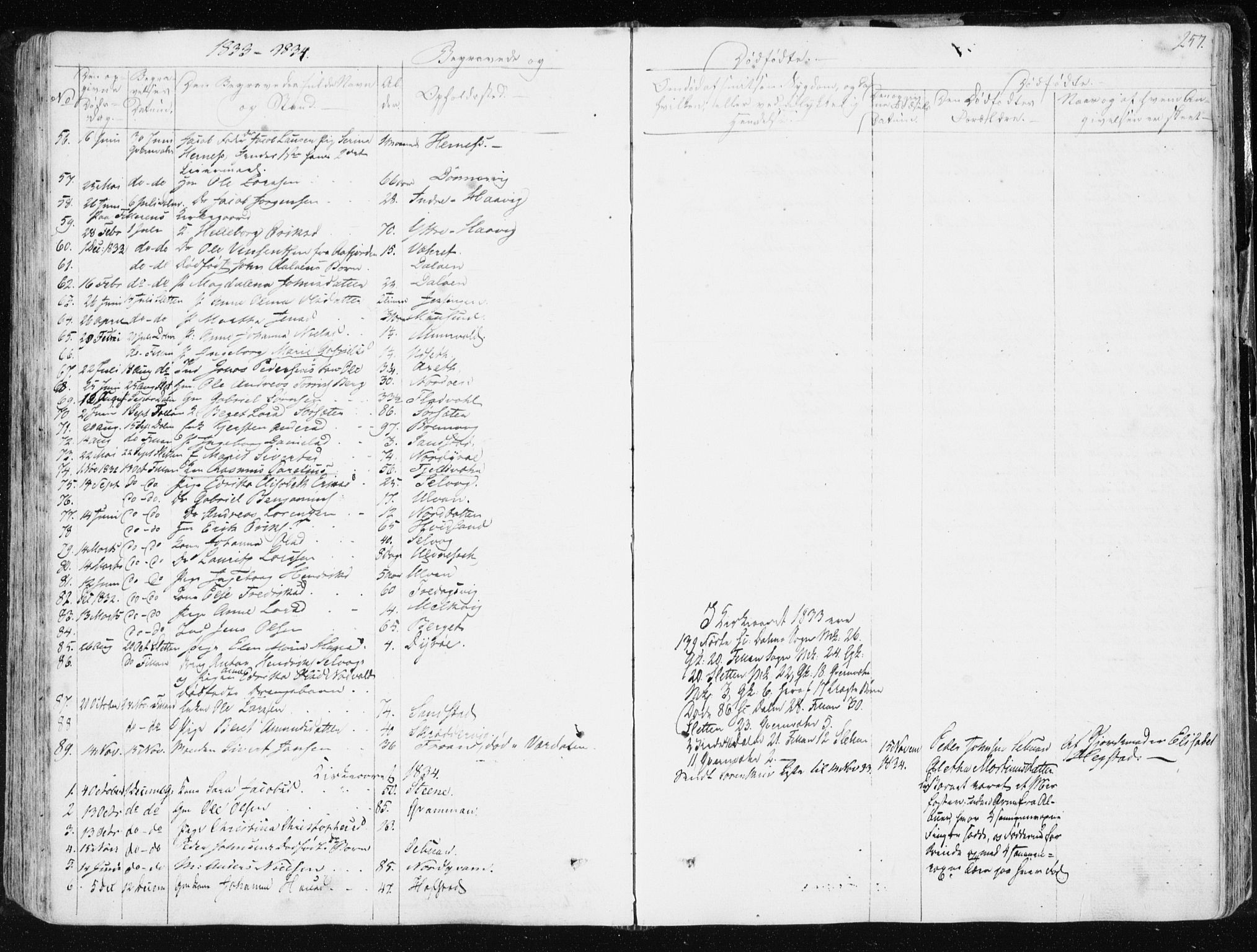Ministerialprotokoller, klokkerbøker og fødselsregistre - Sør-Trøndelag, SAT/A-1456/634/L0528: Parish register (official) no. 634A04, 1827-1842, p. 257