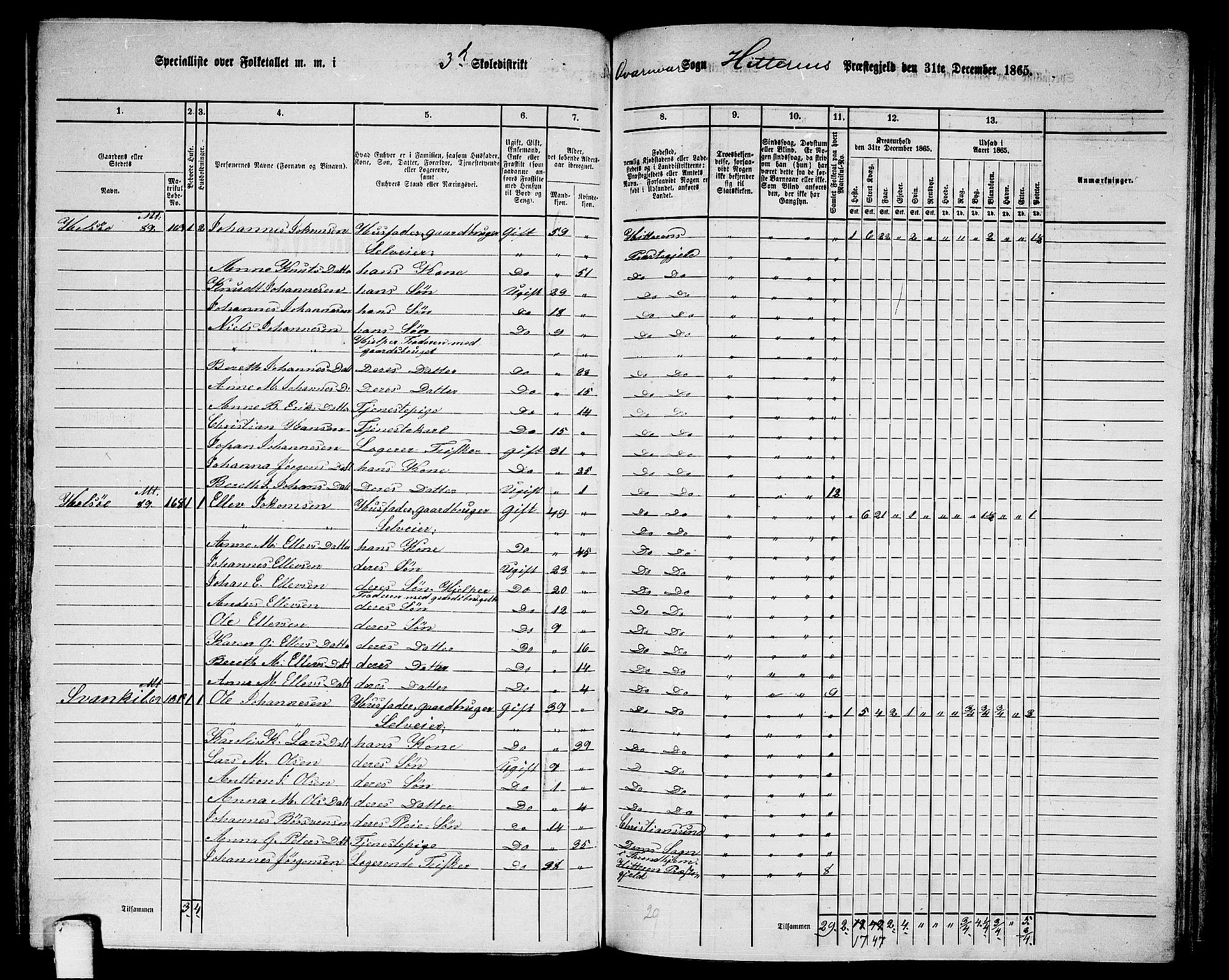 RA, 1865 census for Hitra, 1865, p. 157