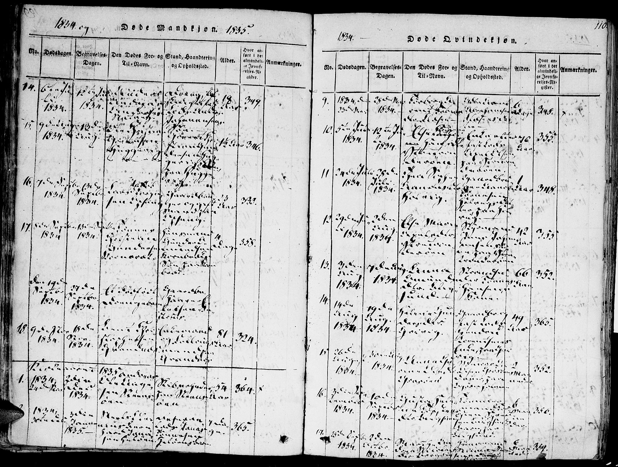 Høvåg sokneprestkontor, SAK/1111-0025/F/Fa/L0001: Parish register (official) no. A 1, 1816-1843, p. 110