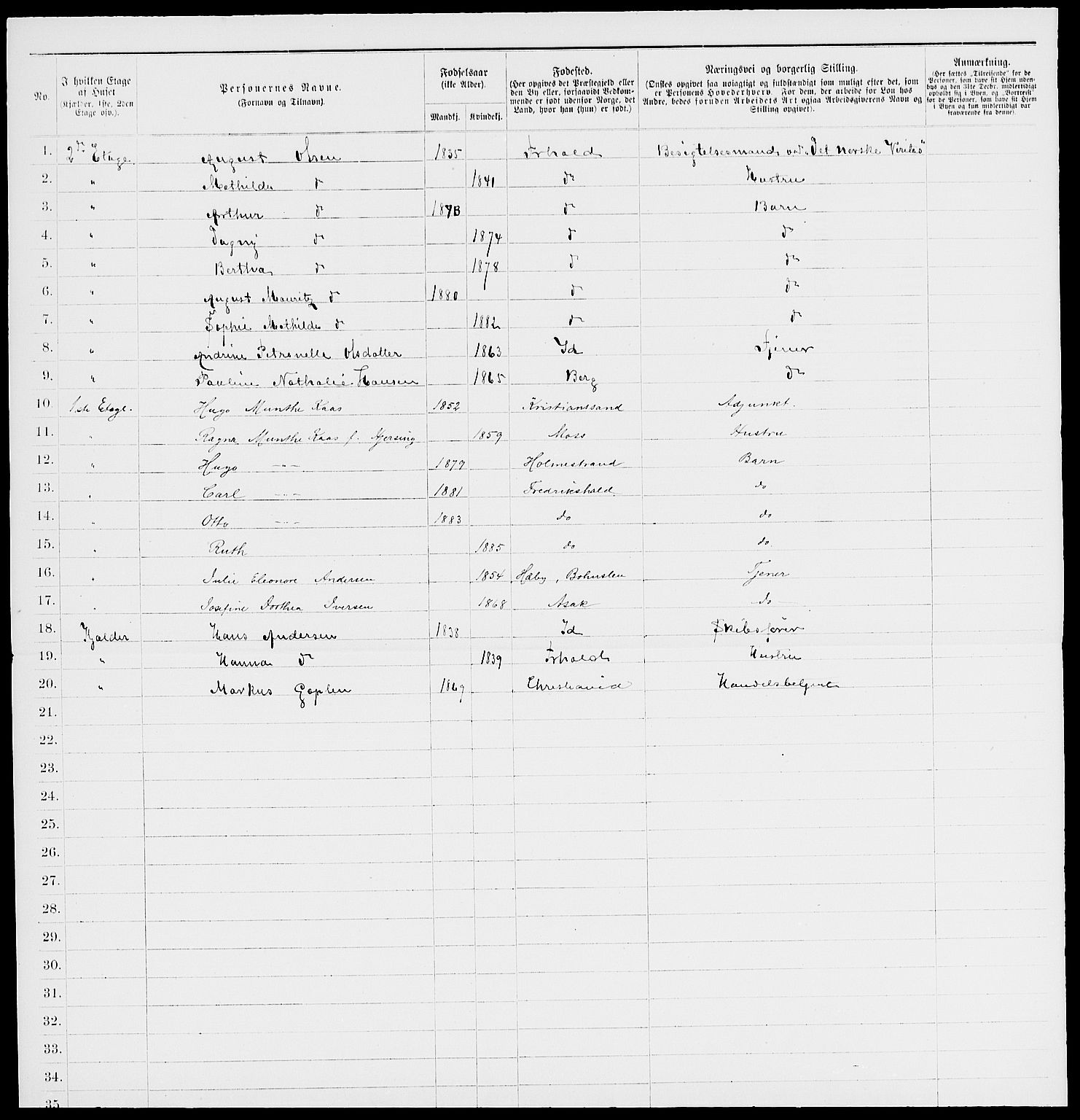 RA, 1885 census for 0101 Fredrikshald, 1885, p. 876