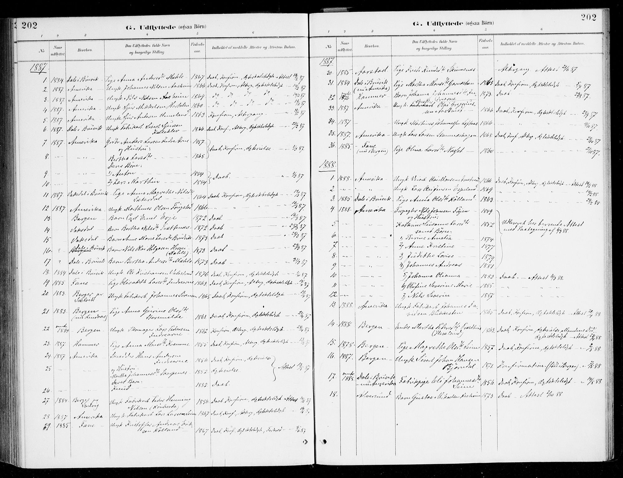 Haus sokneprestembete, SAB/A-75601/H/Haa/Haad/L0001: Parish register (official) no. D 1, 1887-1898, p. 202
