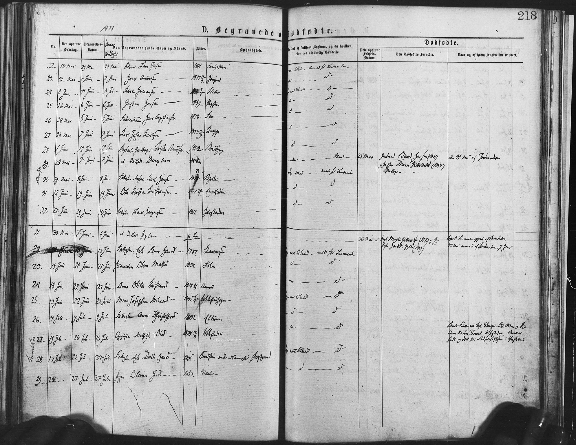 Nannestad prestekontor Kirkebøker, SAO/A-10414a/F/Fa/L0013: Parish register (official) no. I 13, 1873-1880, p. 218