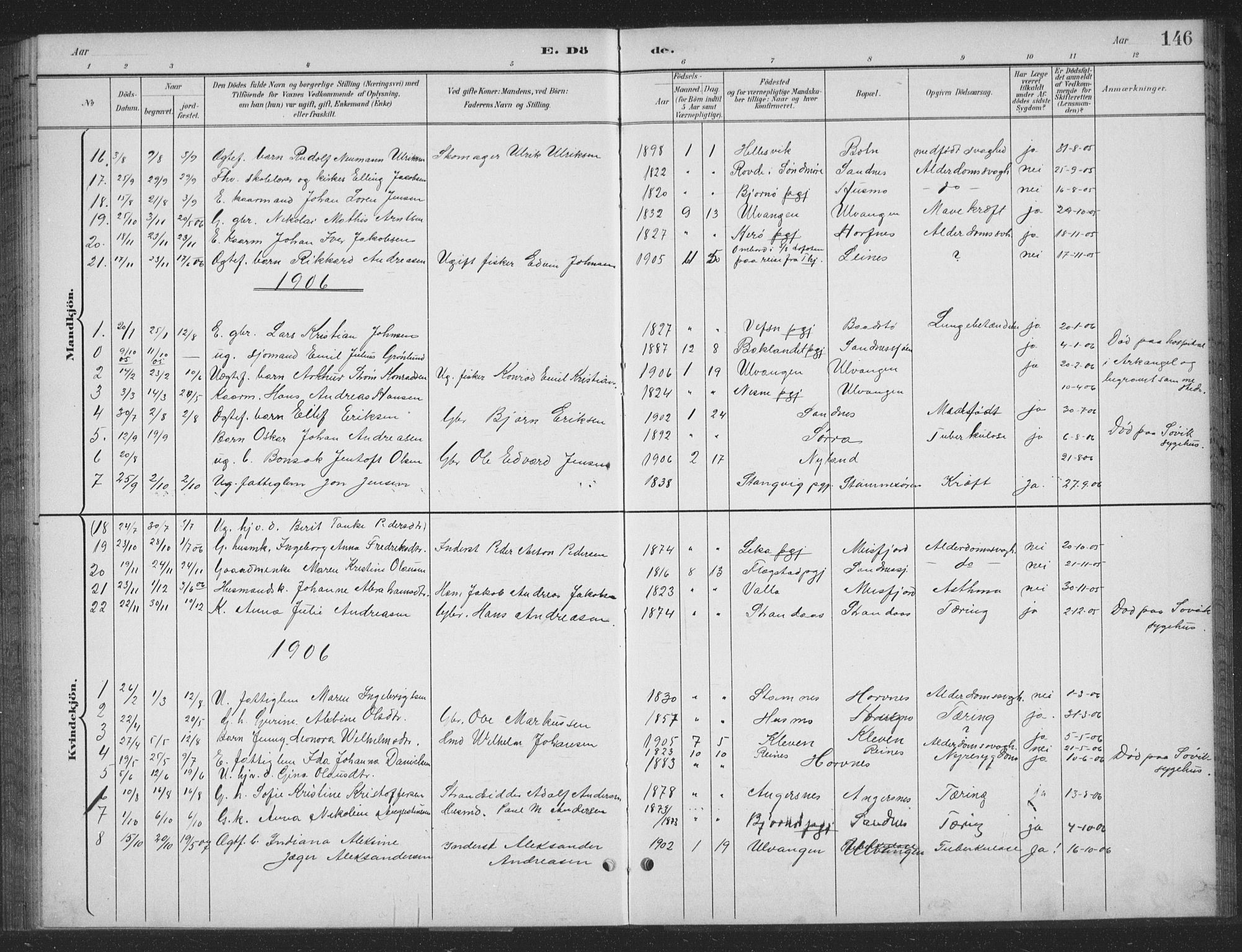 Ministerialprotokoller, klokkerbøker og fødselsregistre - Nordland, SAT/A-1459/831/L0479: Parish register (copy) no. 831C06, 1897-1936, p. 146
