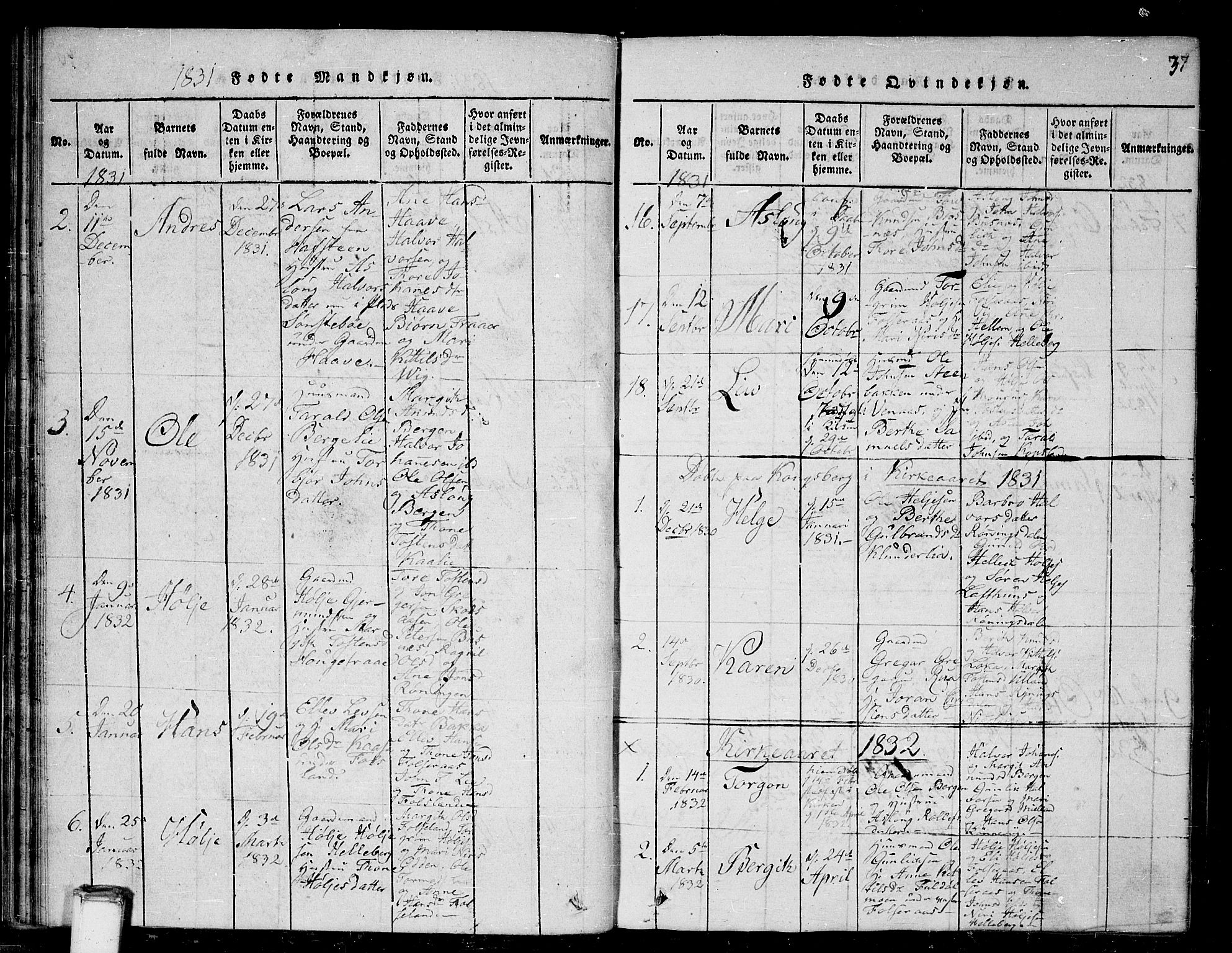 Gransherad kirkebøker, AV/SAKO-A-267/G/Ga/L0001: Parish register (copy) no. I 1, 1815-1842, p. 37