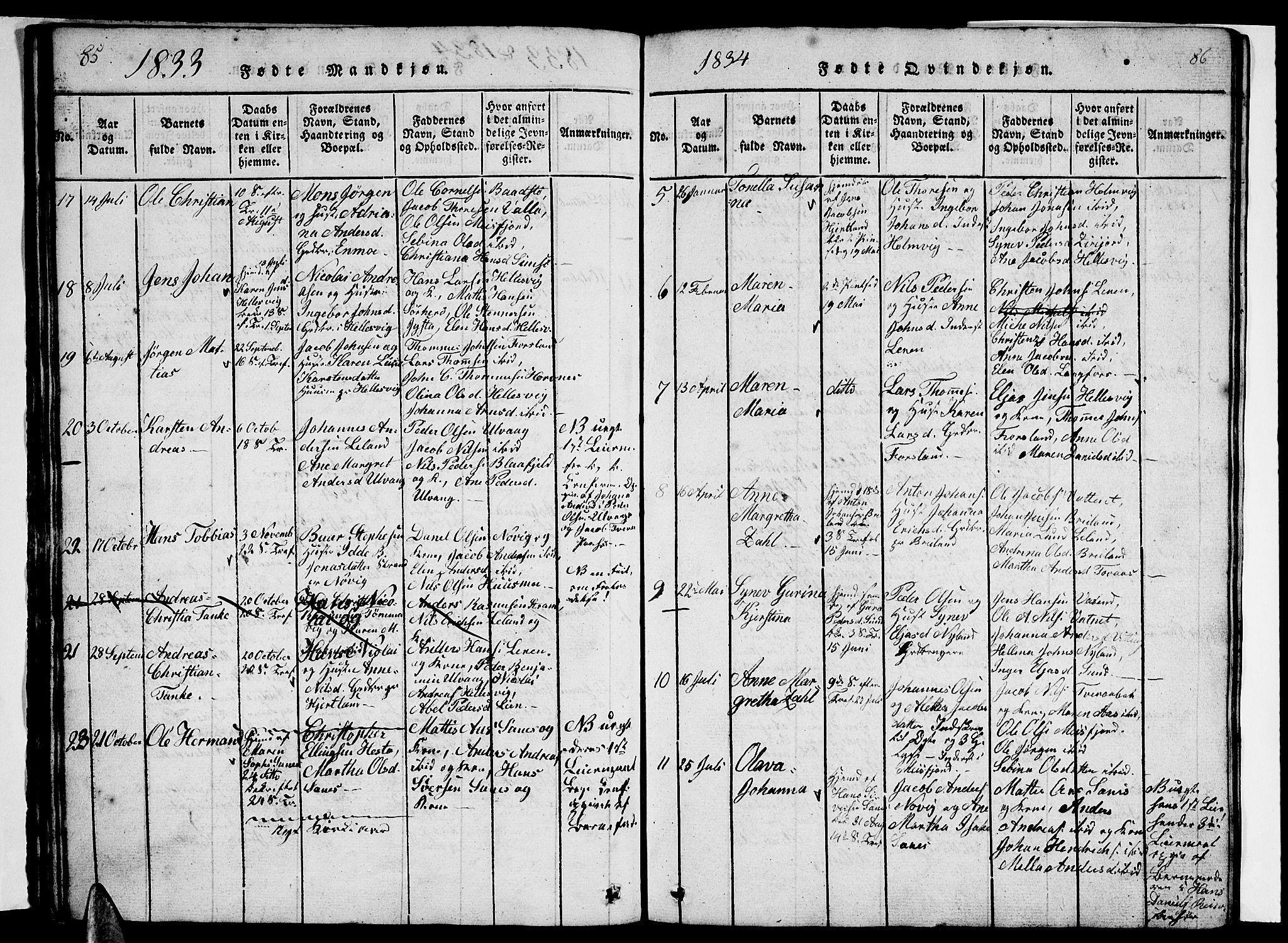 Ministerialprotokoller, klokkerbøker og fødselsregistre - Nordland, AV/SAT-A-1459/831/L0474: Parish register (copy) no. 831C01, 1820-1850, p. 85-86