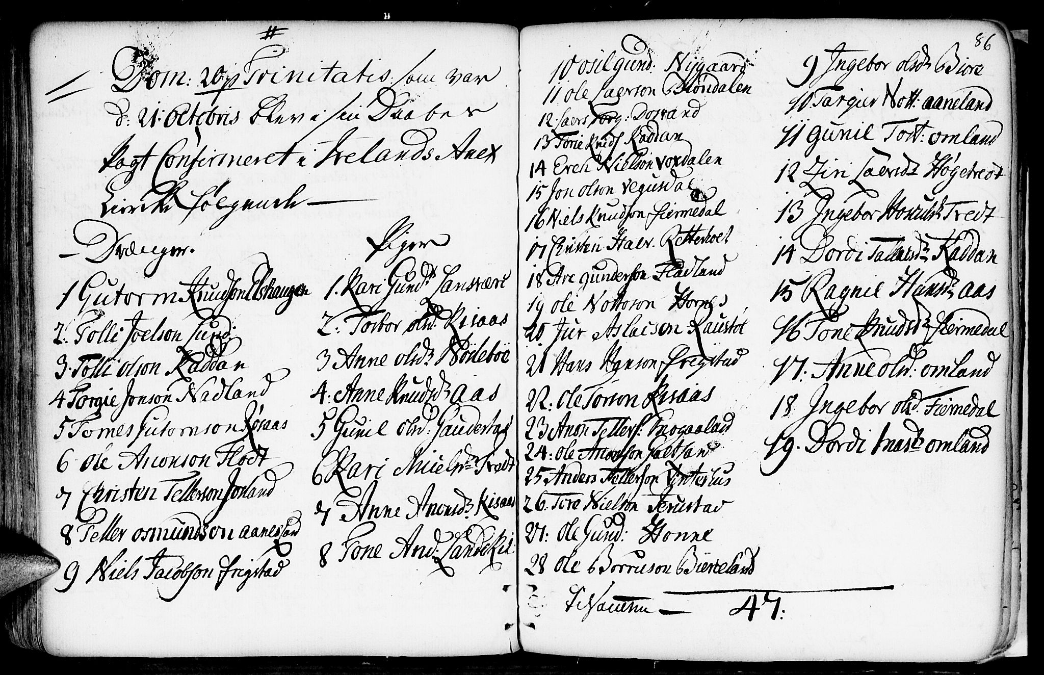 Evje sokneprestkontor, AV/SAK-1111-0008/F/Fa/Fac/L0002: Parish register (official) no. A 2, 1765-1816, p. 86