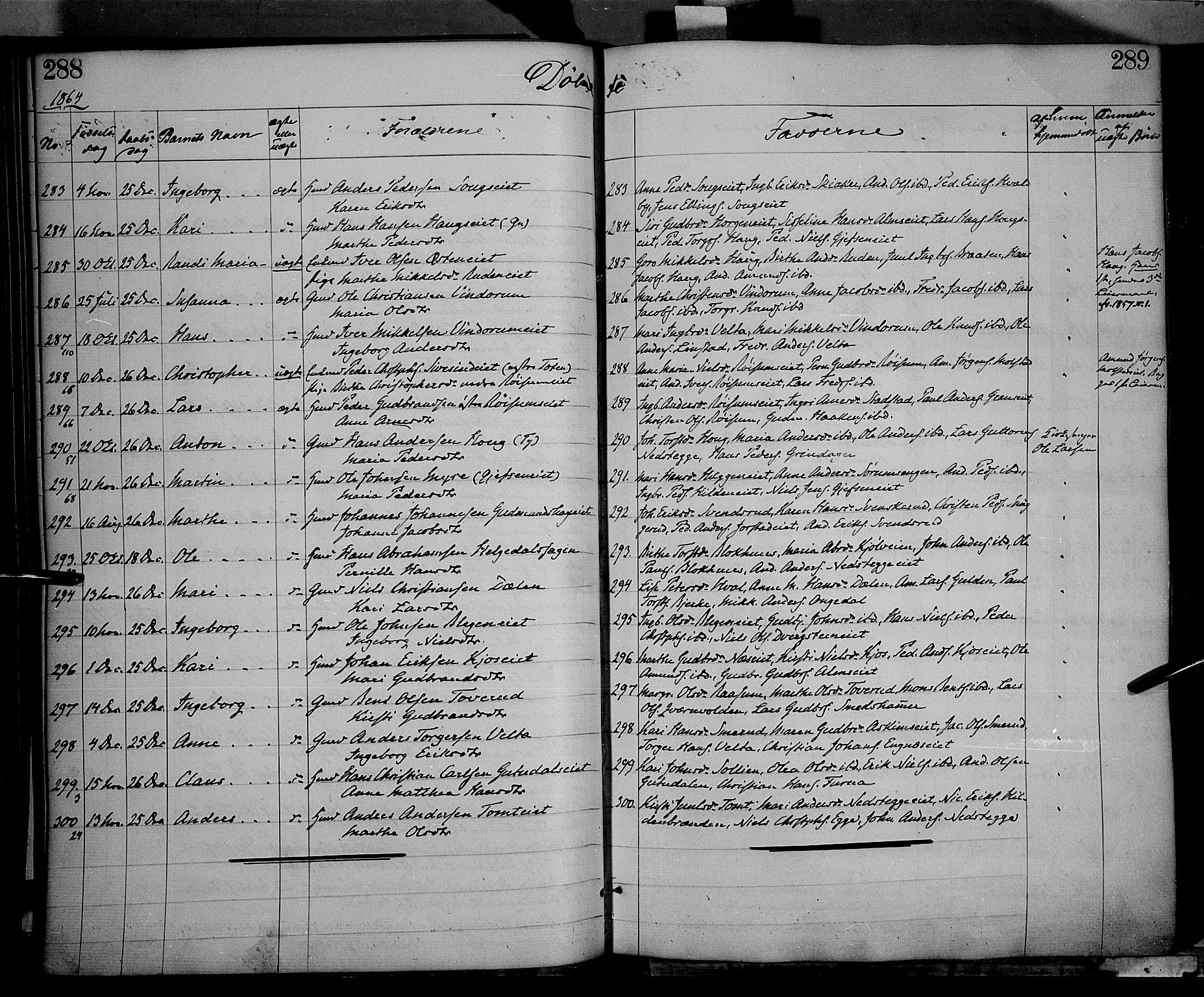 Gran prestekontor, AV/SAH-PREST-112/H/Ha/Haa/L0012: Parish register (official) no. 12, 1856-1874, p. 288-289