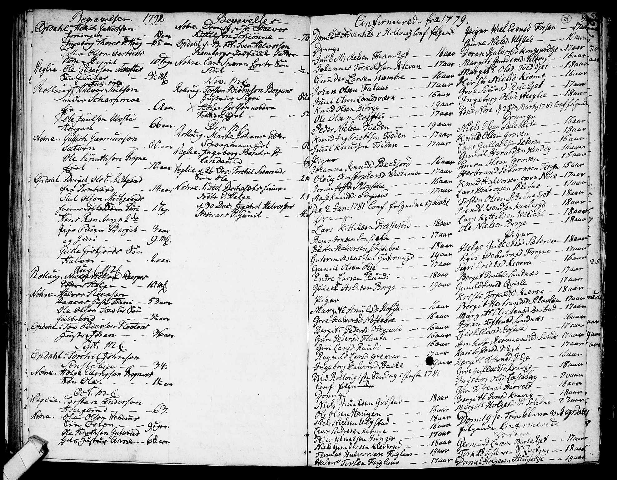 Rollag kirkebøker, SAKO/A-240/F/Fa/L0004: Parish register (official) no. I 4, 1778-1792, p. 82