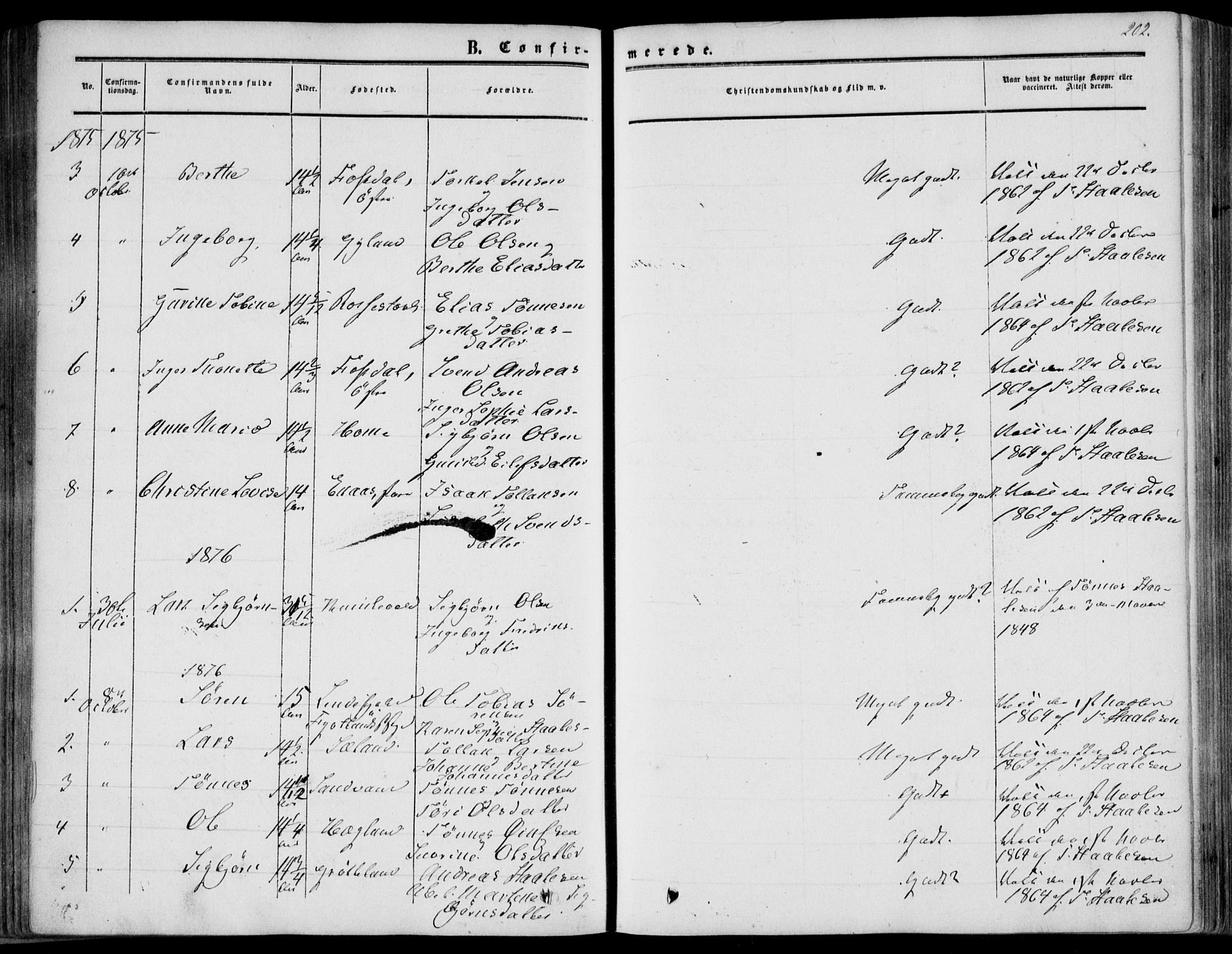 Bakke sokneprestkontor, SAK/1111-0002/F/Fa/Fab/L0002: Parish register (official) no. A 2, 1855-1884, p. 202
