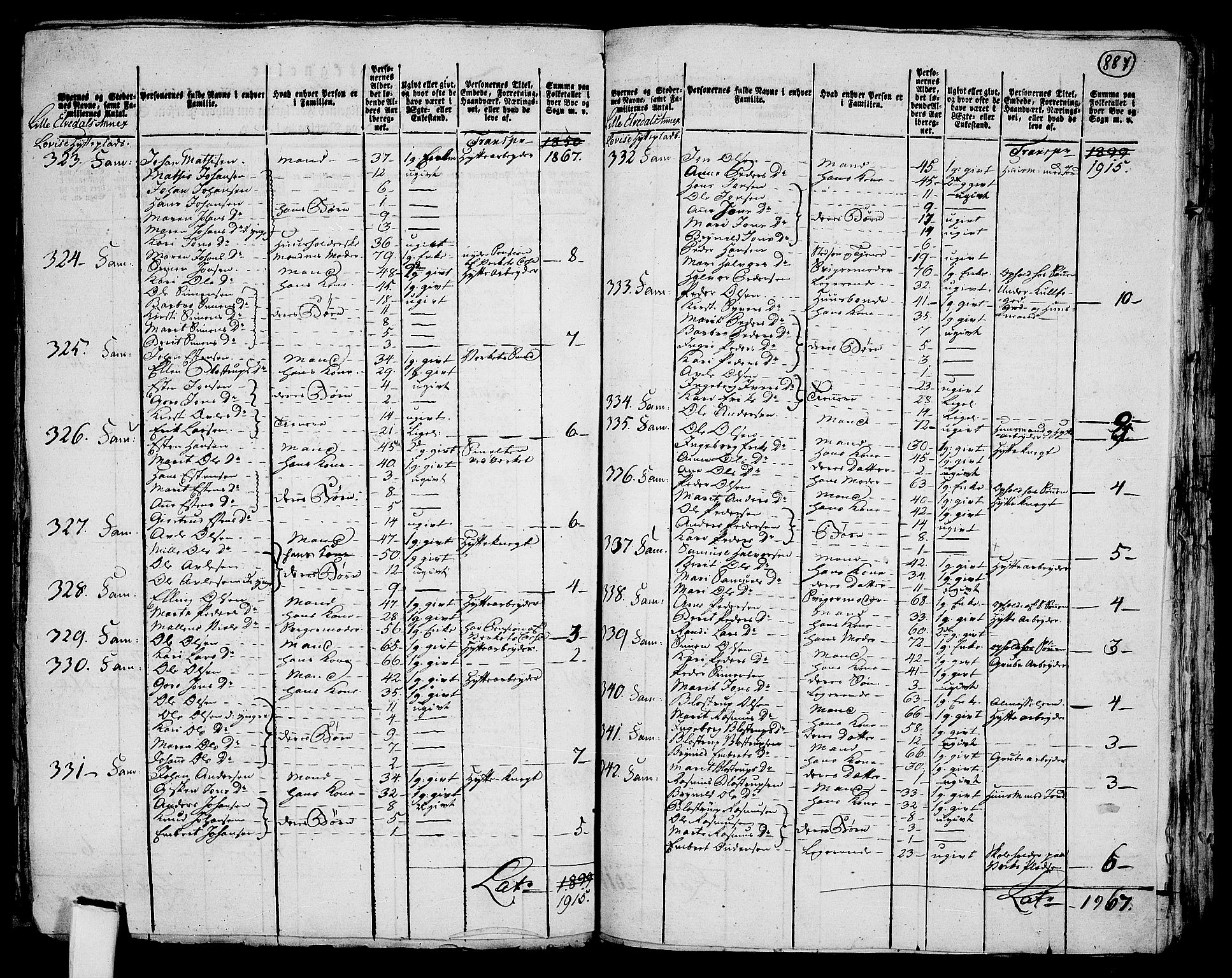 RA, 1801 census for 0437P Tynset, 1801, p. 886b-887a