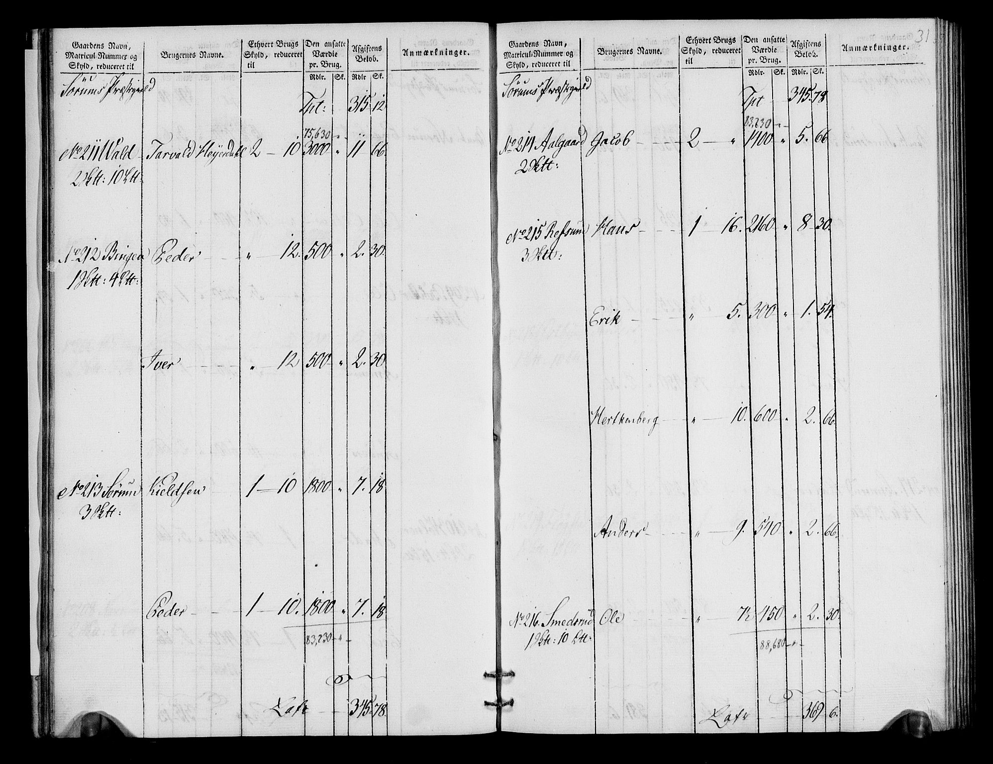 Rentekammeret inntil 1814, Realistisk ordnet avdeling, AV/RA-EA-4070/N/Ne/Nea/L0018: Nedre Romerike fogderi. Oppebørselsregister, 1803-1804, p. 32