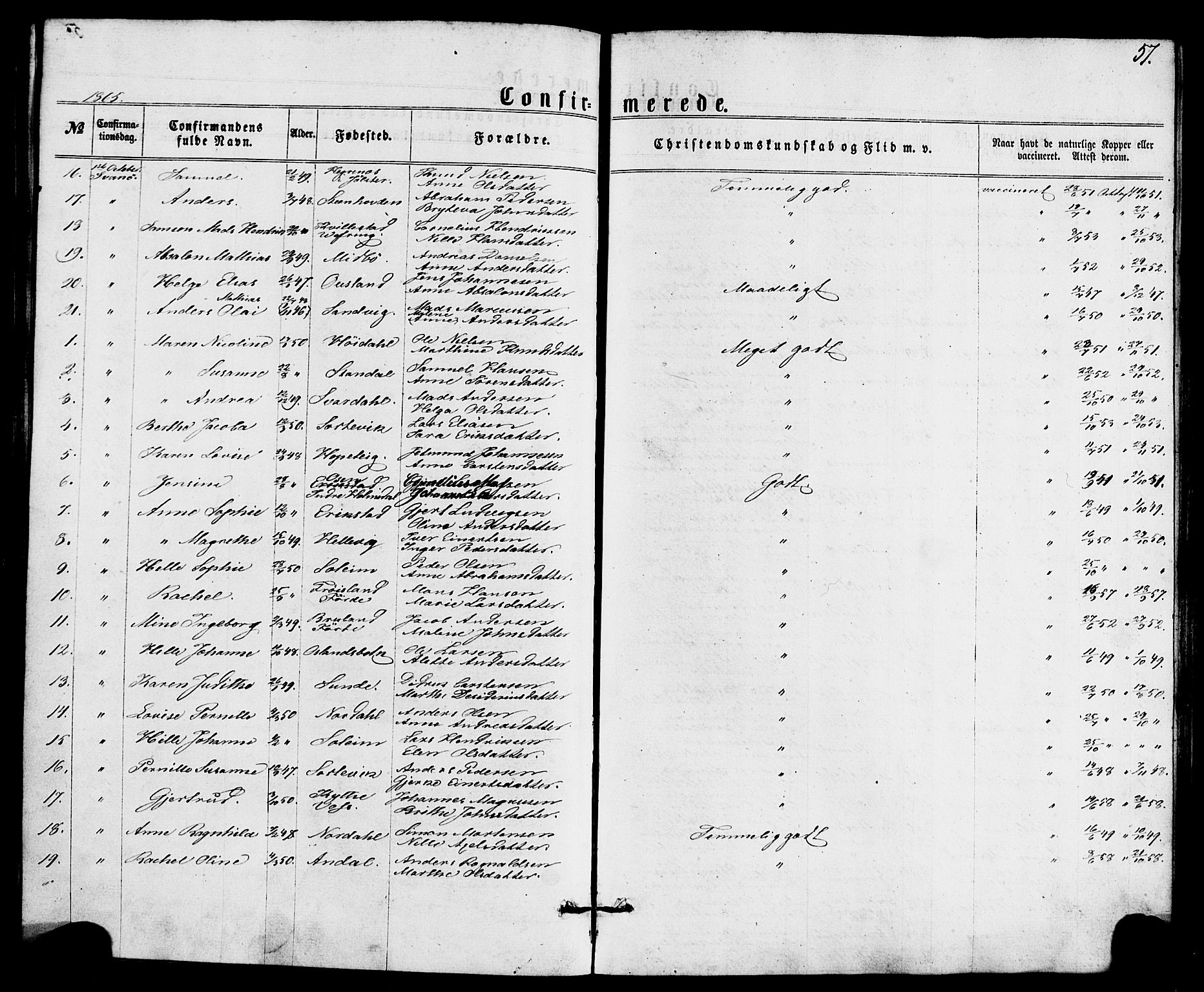 Kinn sokneprestembete, SAB/A-80801/H/Haa/Haaa/L0008: Parish register (official) no. A 8, 1859-1882, p. 57