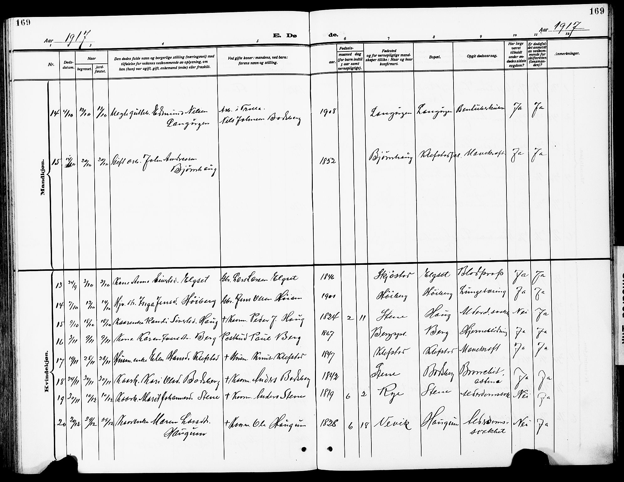 Ministerialprotokoller, klokkerbøker og fødselsregistre - Sør-Trøndelag, AV/SAT-A-1456/612/L0388: Parish register (copy) no. 612C04, 1909-1929, p. 169