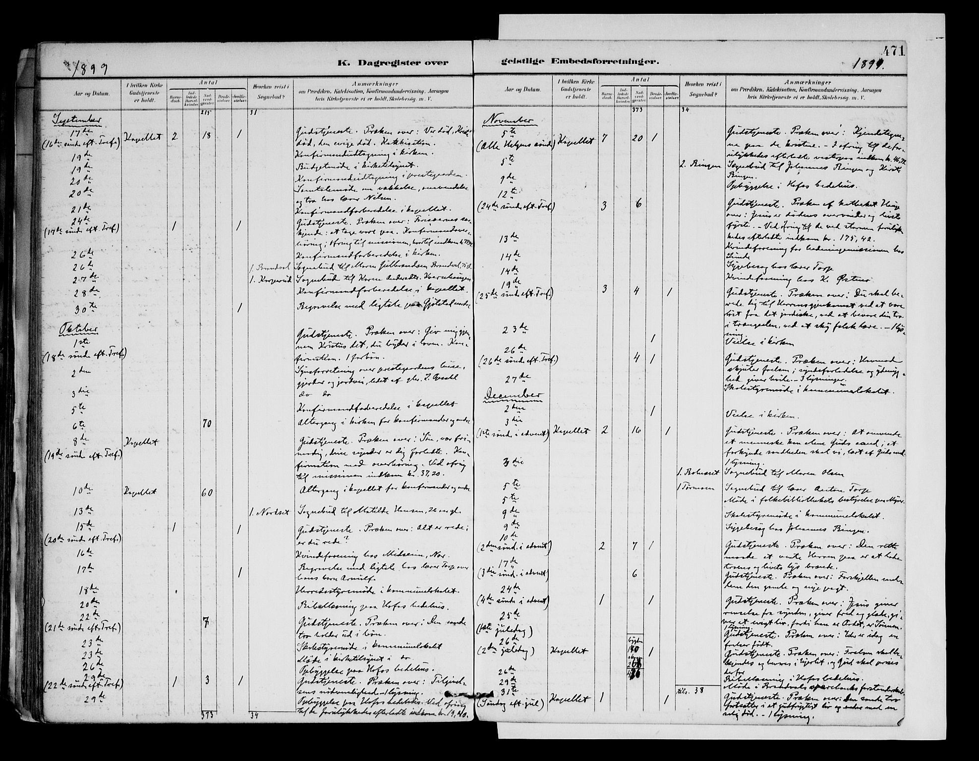 Brandval prestekontor, AV/SAH-PREST-034/H/Ha/Haa/L0003: Parish register (official) no. 3, 1894-1909, p. 471