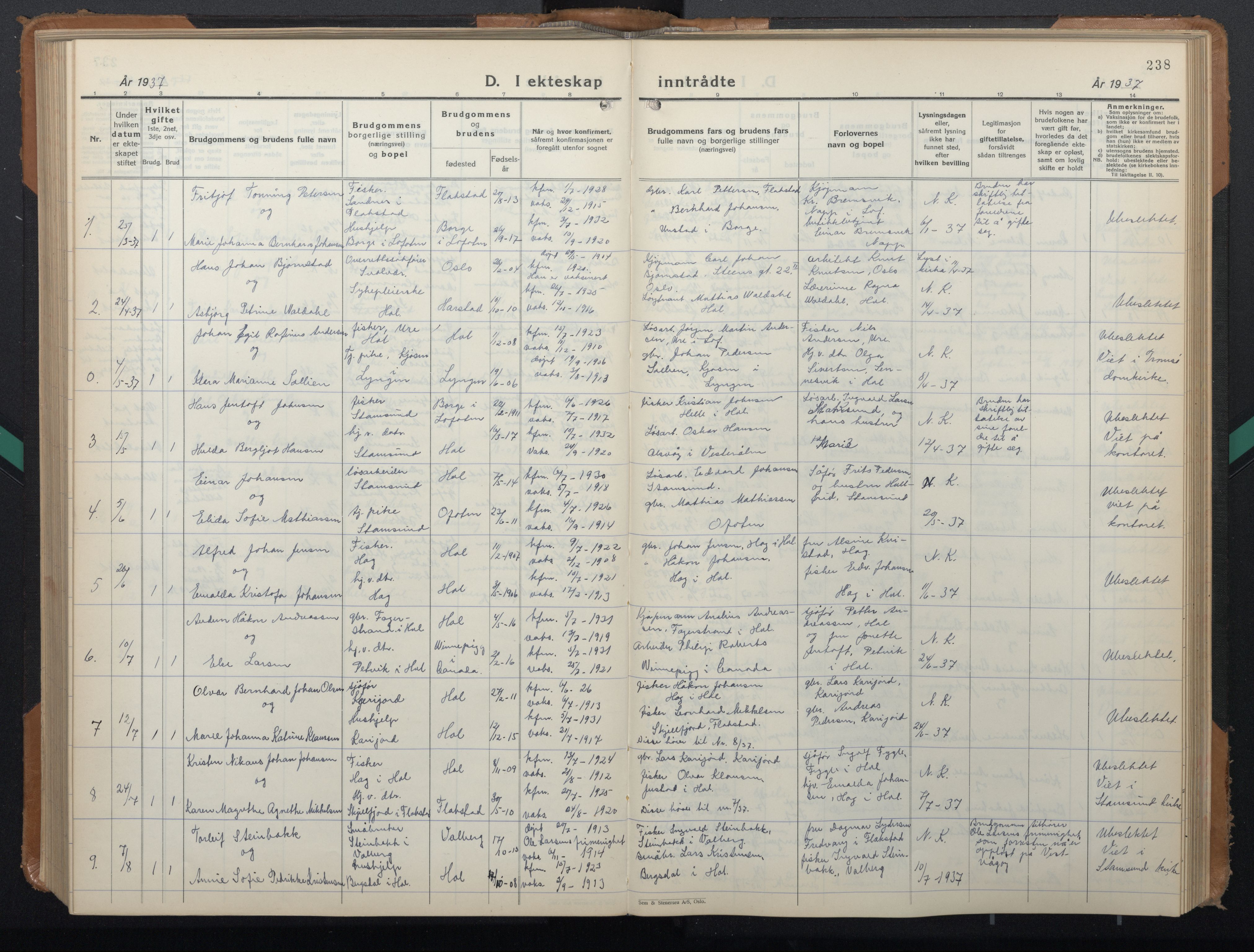 Ministerialprotokoller, klokkerbøker og fødselsregistre - Nordland, AV/SAT-A-1459/882/L1184: Parish register (copy) no. 882C02, 1932-1951, p. 238