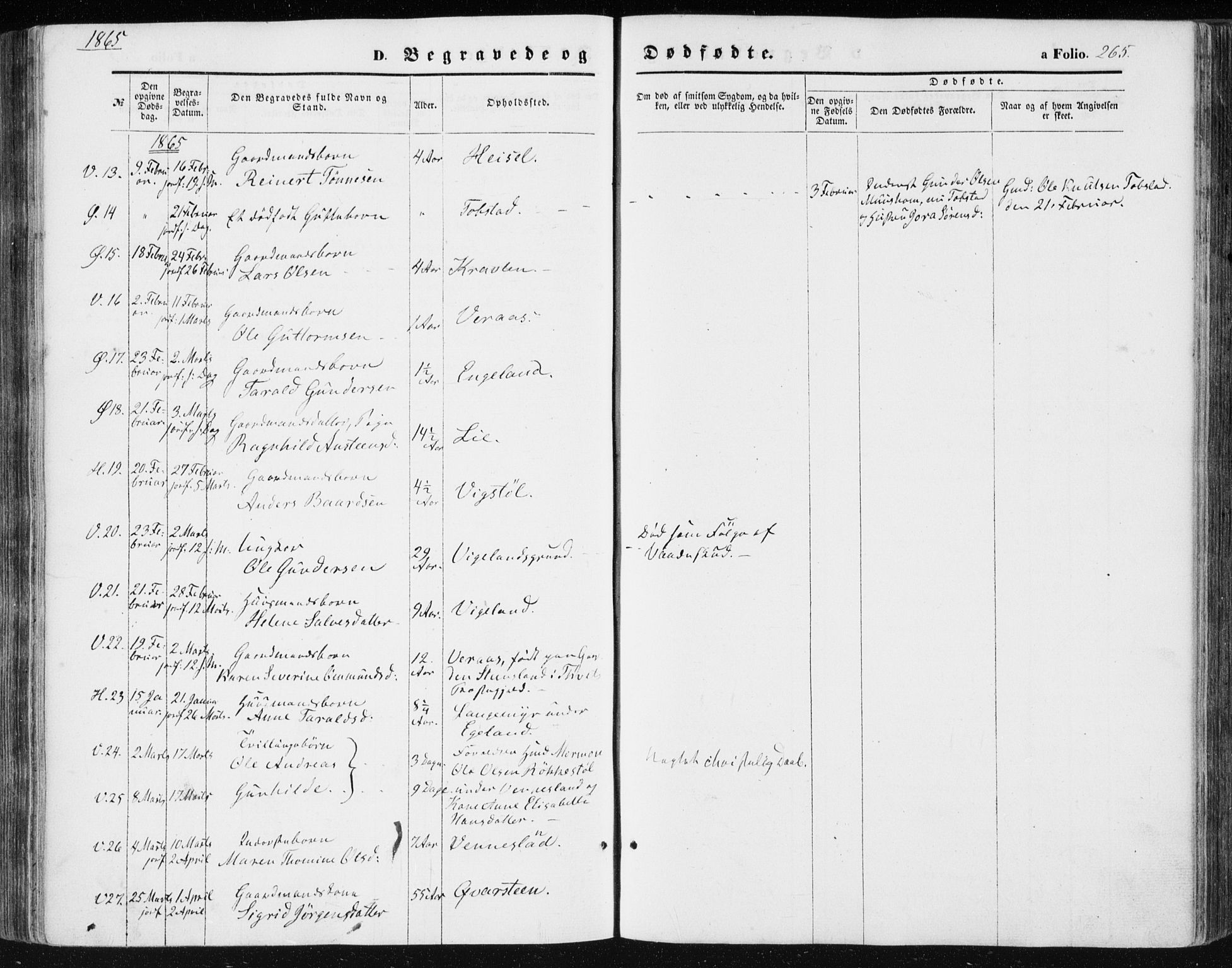 Vennesla sokneprestkontor, AV/SAK-1111-0045/Fa/Fac/L0007: Parish register (official) no. A 7, 1855-1873, p. 265