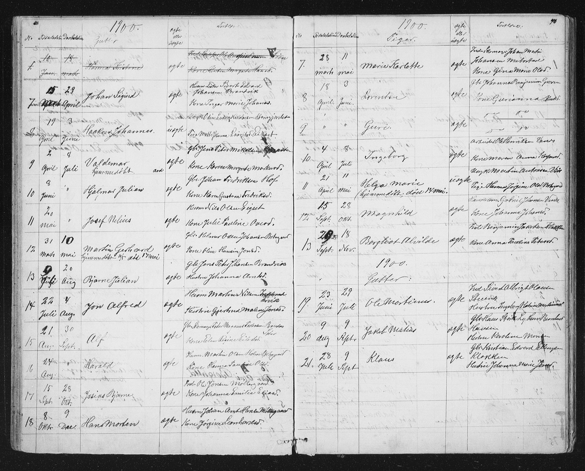 Ministerialprotokoller, klokkerbøker og fødselsregistre - Sør-Trøndelag, SAT/A-1456/651/L0647: Parish register (copy) no. 651C01, 1866-1914, p. 40