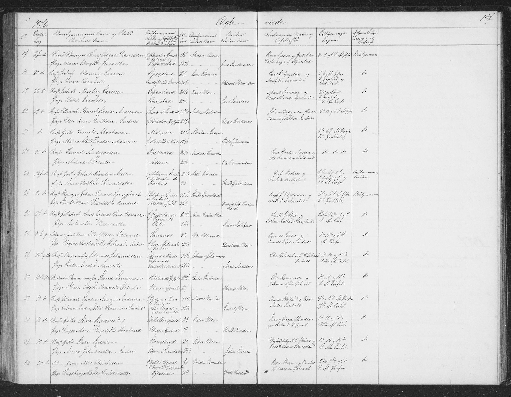 Høyland sokneprestkontor, SAST/A-101799/001/30BB/L0002: Parish register (copy) no. B 2, 1874-1886, p. 147
