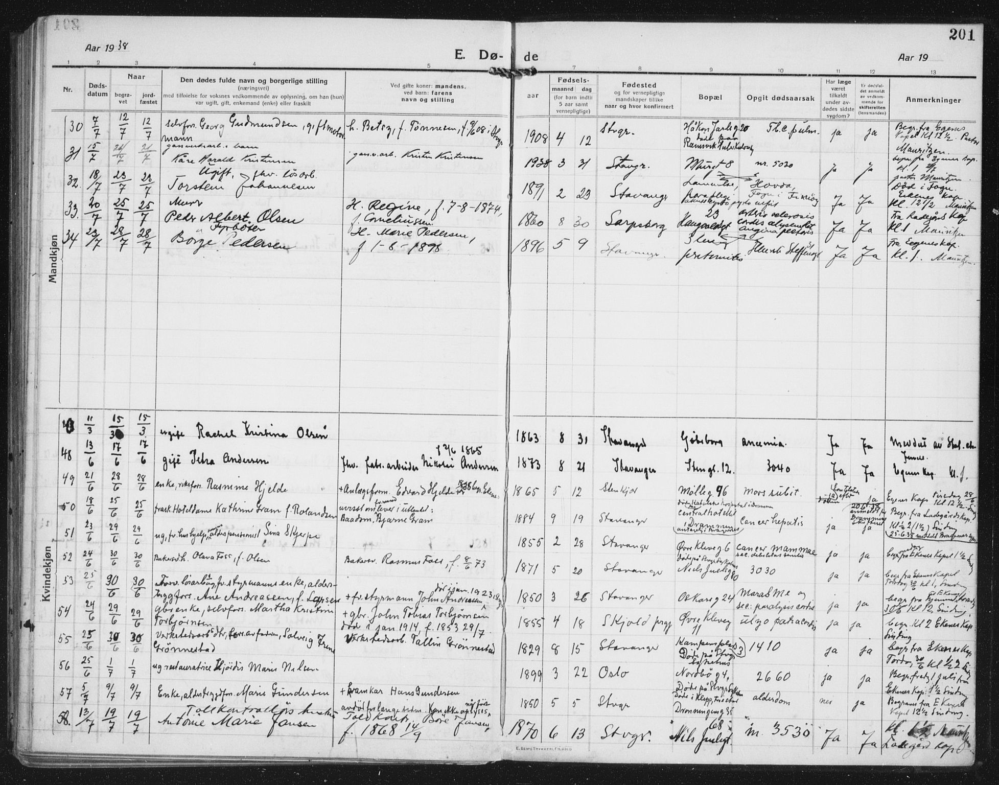 Domkirken sokneprestkontor, AV/SAST-A-101812/002/A/L0017: Parish register (official) no. A 36, 1917-1938, p. 201