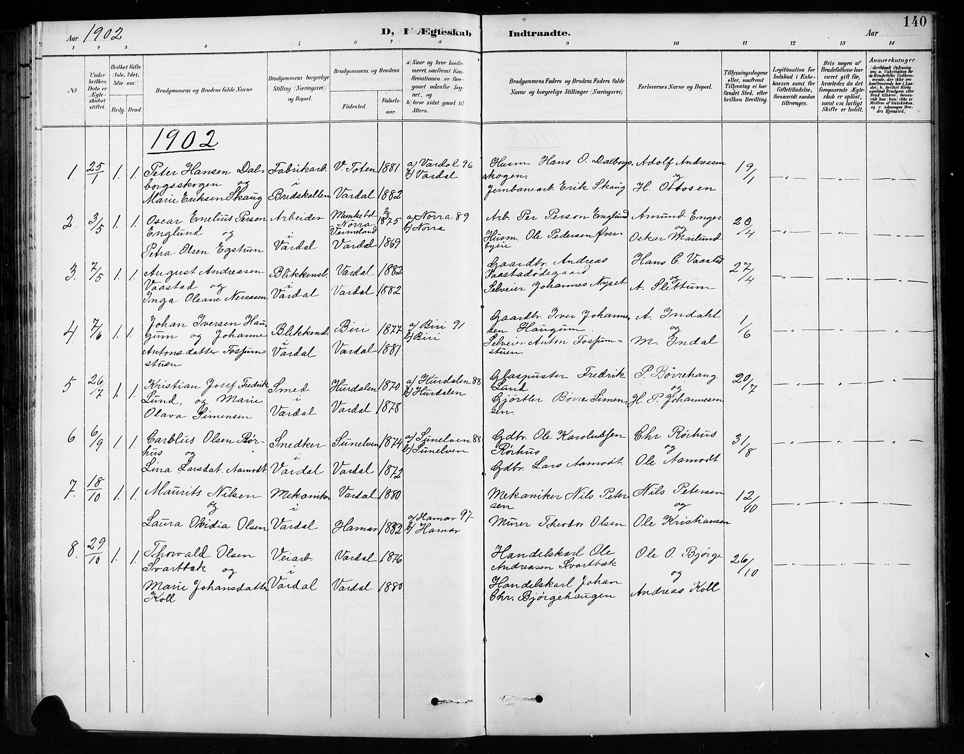 Vardal prestekontor, SAH/PREST-100/H/Ha/Hab/L0010: Parish register (copy) no. 10, 1895-1903, p. 140
