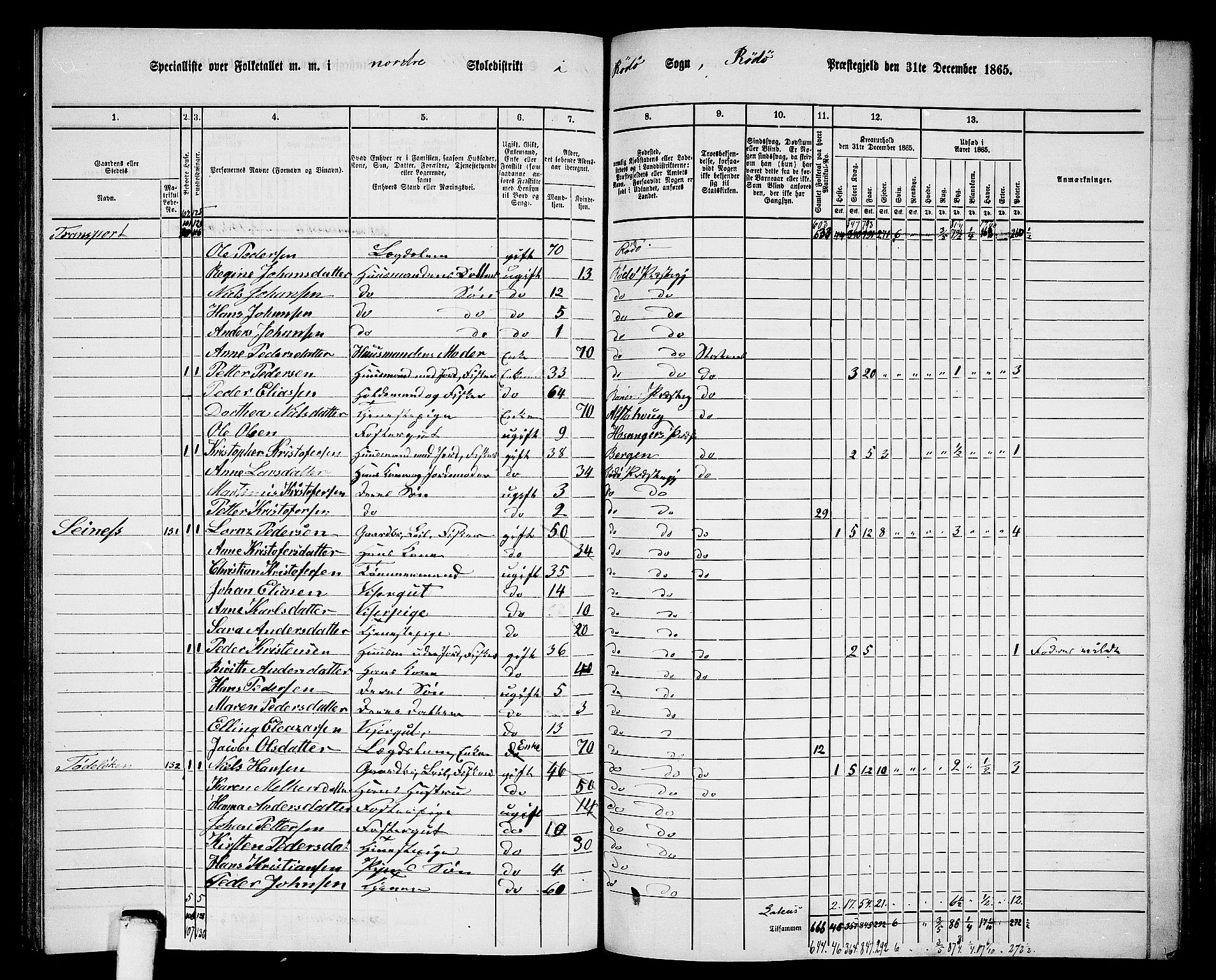 RA, 1865 census for Rødøy, 1865, p. 69