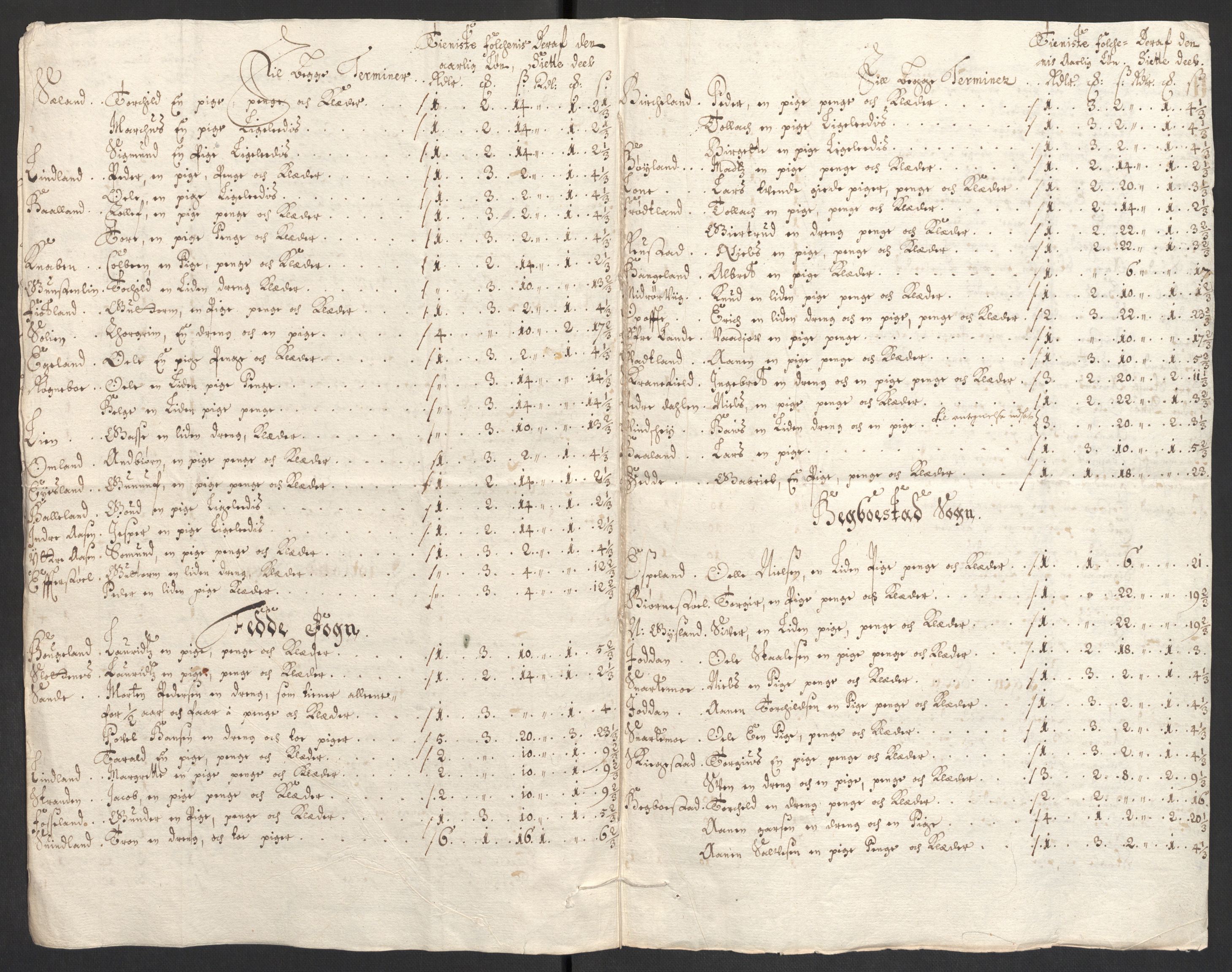 Rentekammeret inntil 1814, Reviderte regnskaper, Fogderegnskap, AV/RA-EA-4092/R43/L2554: Fogderegnskap Lista og Mandal, 1711, p. 352